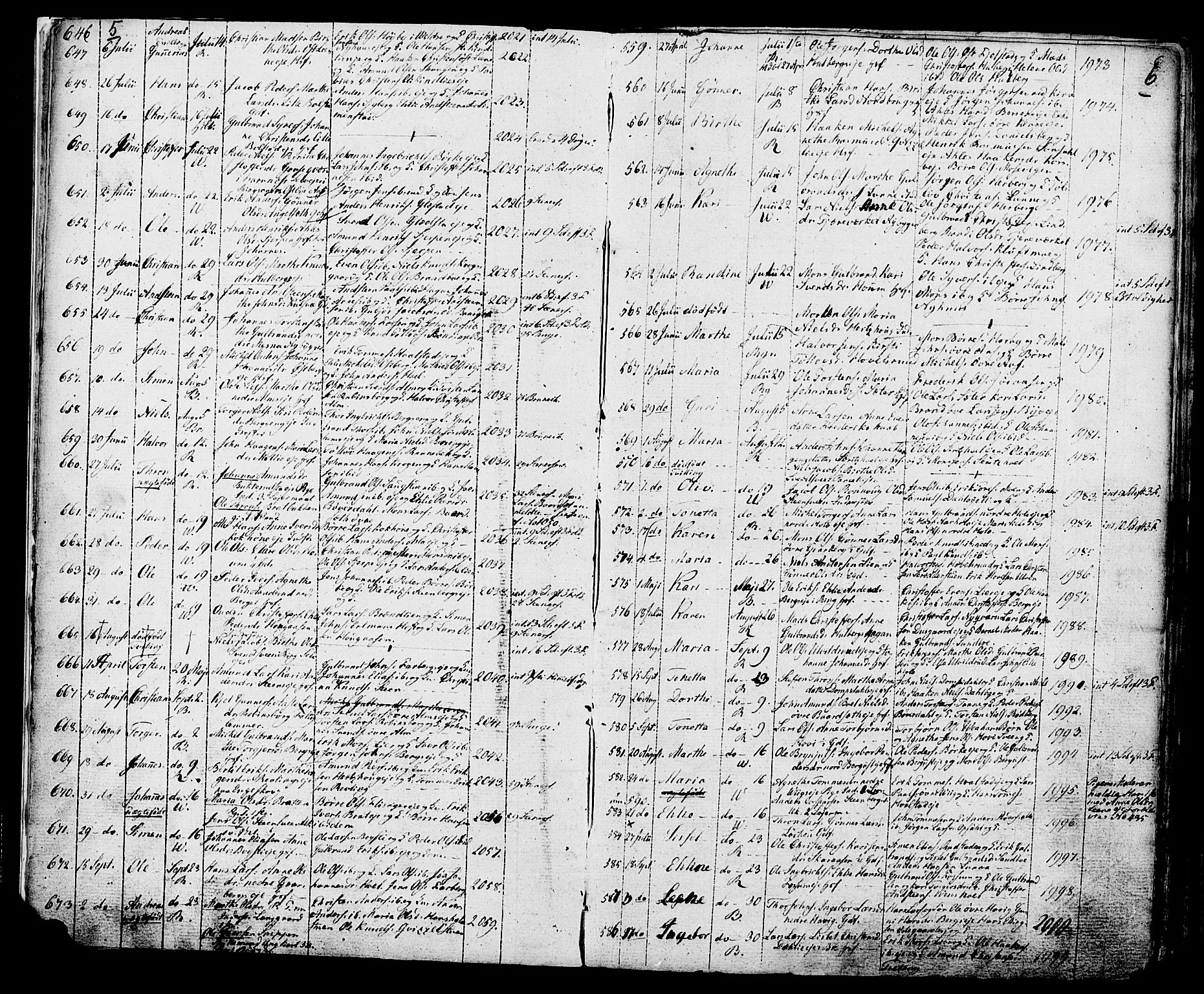 Ringsaker prestekontor, SAH/PREST-014/K/Ka/L0006: Parish register (official) no. 6, 1821-1826, p. 5-6