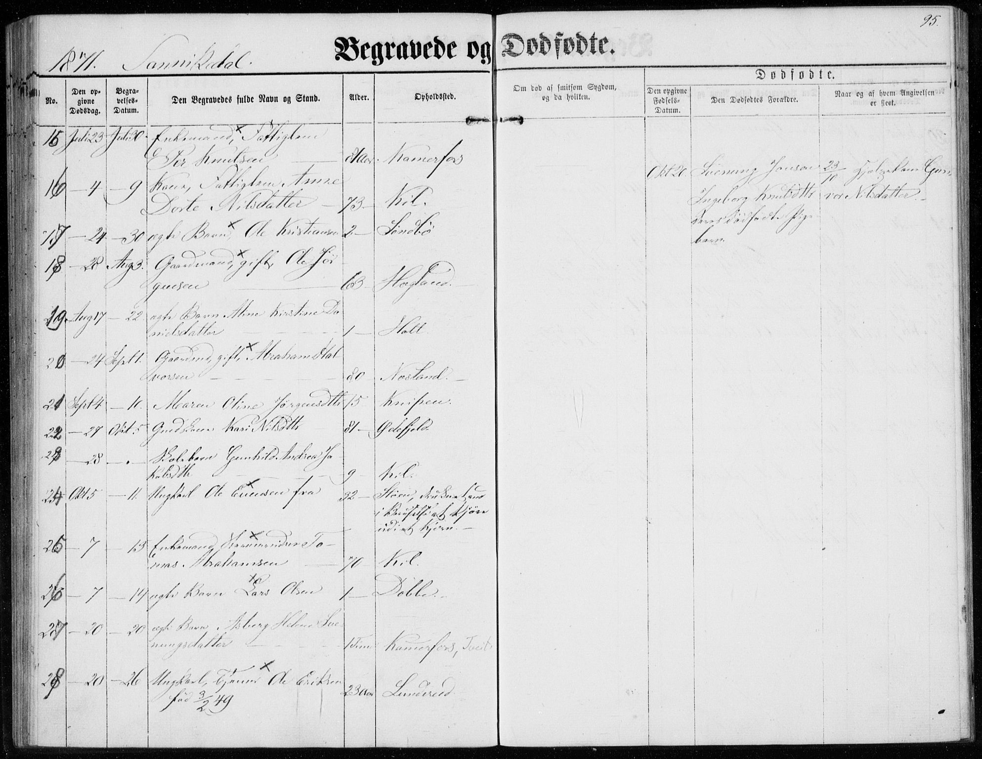 Sannidal kirkebøker, AV/SAKO-A-296/F/Fa/L0012: Parish register (official) no. 12, 1860-1873, p. 95