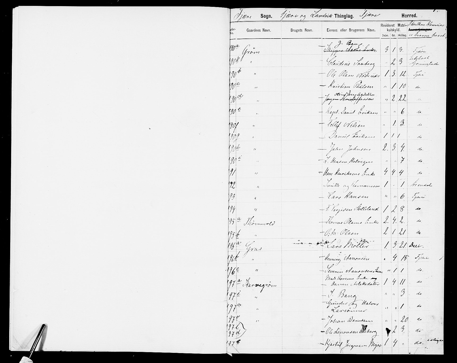 SAK, 1875 census for 0923L Fjære/Fjære, 1875, p. 10