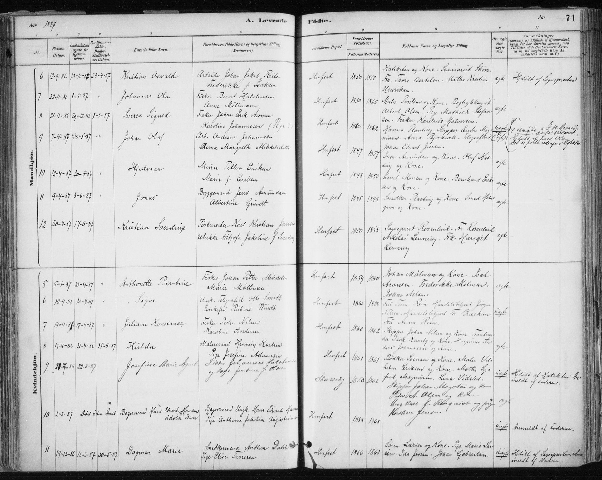 Hammerfest sokneprestkontor, SATØ/S-1347/H/Ha/L0008.kirke: Parish register (official) no. 8, 1878-1889, p. 71