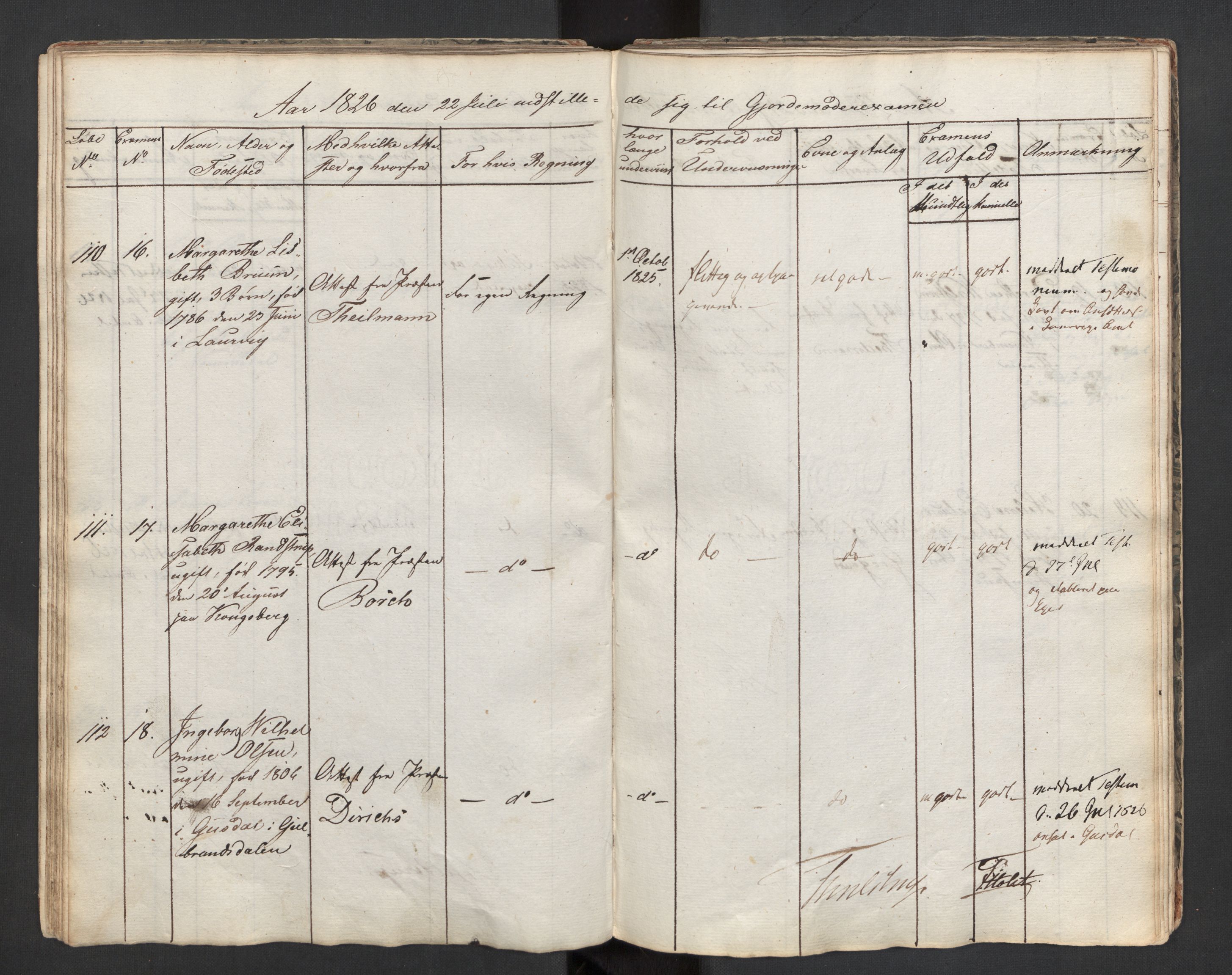 Jordmorskolen i Oslo - Kvinneklinikken, AV/RA-S-4349/D/L0002/0001: -- / Eksamensprotokoll for jordmødre, 1818-1833