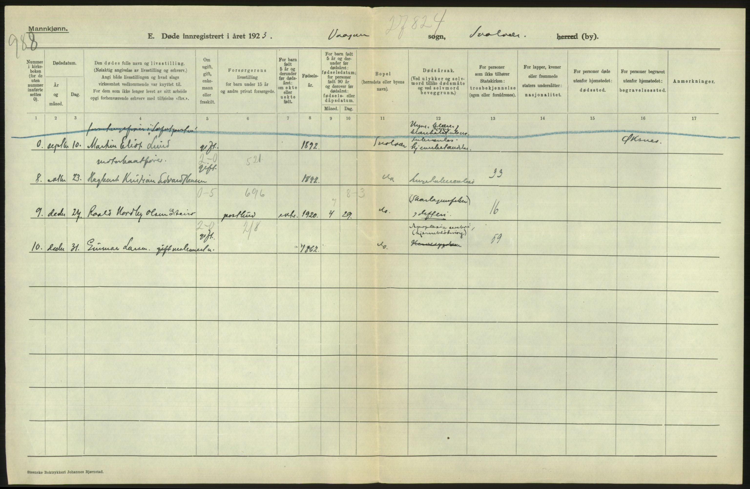 Statistisk sentralbyrå, Sosiodemografiske emner, Befolkning, AV/RA-S-2228/D/Df/Dfc/Dfcc/L0043: Nordland fylke: Døde. Bygder og byer., 1923, p. 496