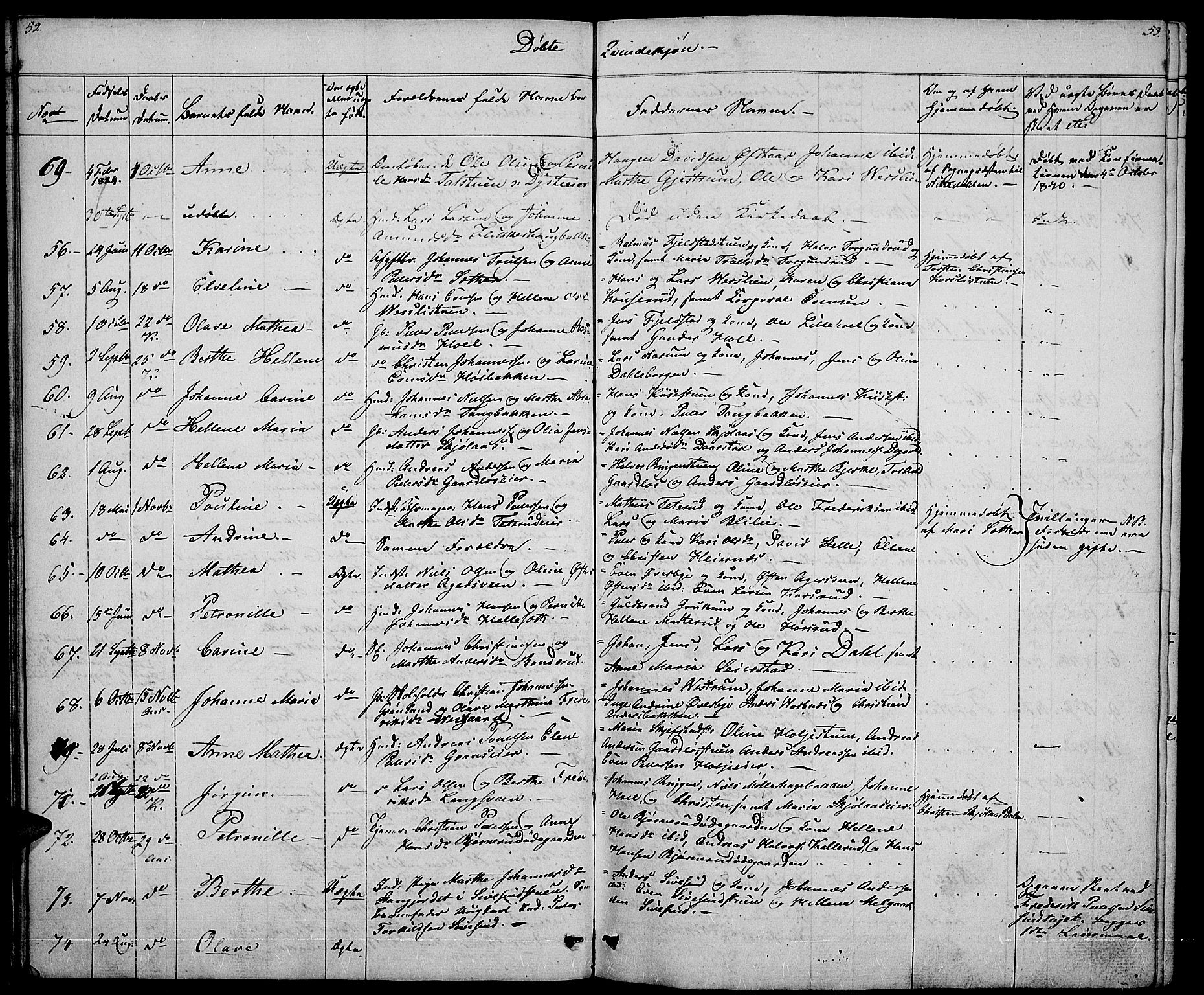 Vestre Toten prestekontor, SAH/PREST-108/H/Ha/Hab/L0002: Parish register (copy) no. 2, 1836-1848, p. 52-53