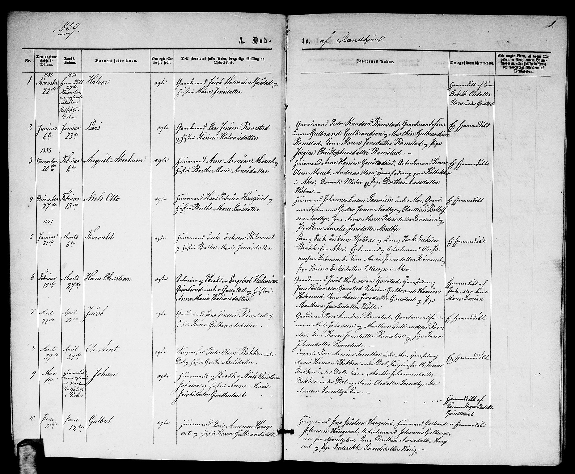 Nittedal prestekontor Kirkebøker, SAO/A-10365a/G/Ga/L0001: Parish register (copy) no. I 1, 1859-1878, p. 1