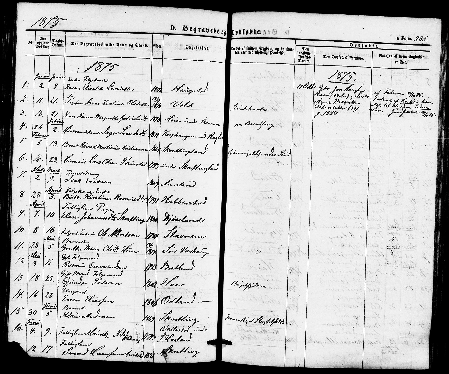 Hå sokneprestkontor, AV/SAST-A-101801/001/30BA/L0009: Parish register (official) no. A 8, 1855-1878, p. 285