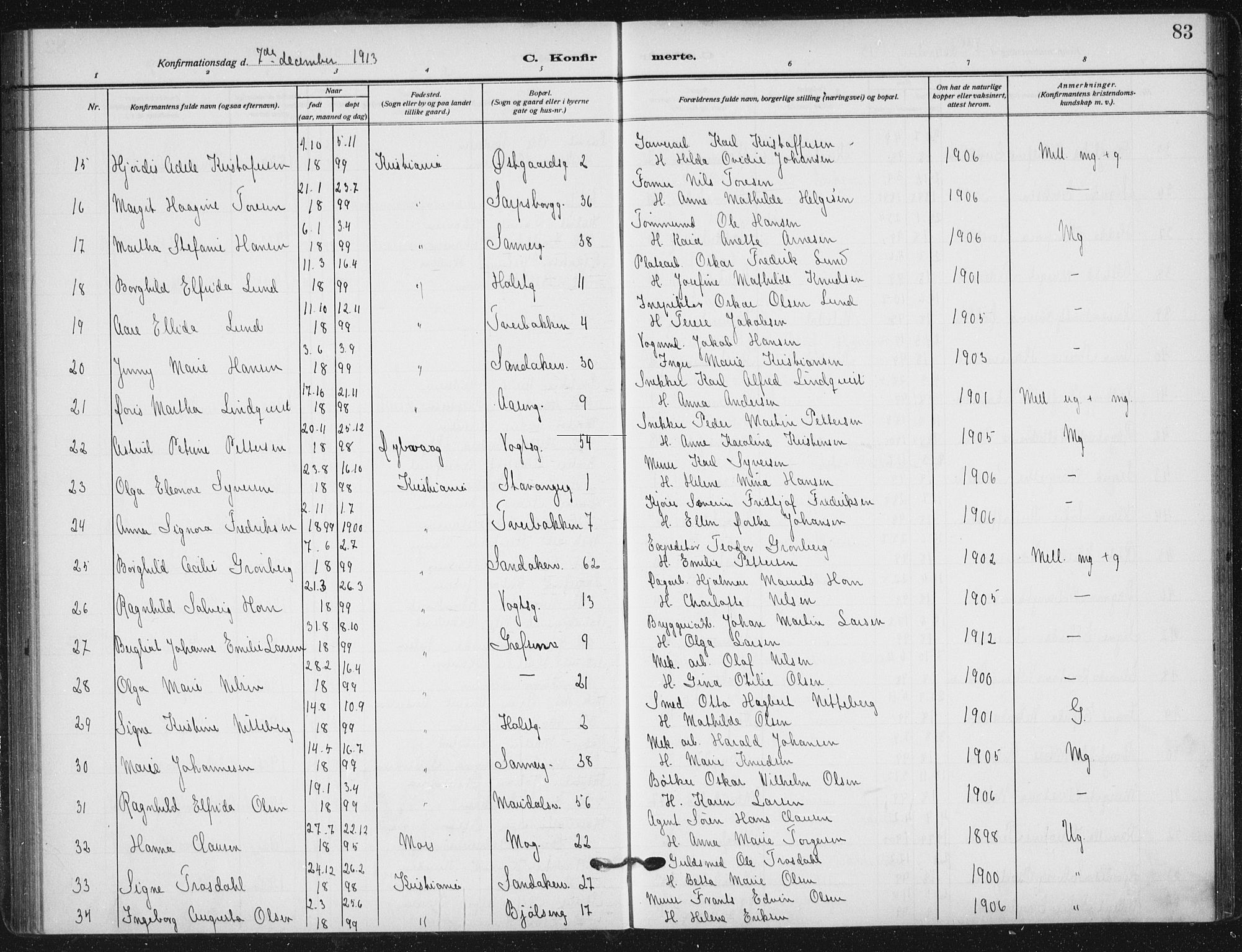 Sagene prestekontor Kirkebøker, AV/SAO-A-10796/F/L0008: Parish register (official) no. 8, 1910-1919, p. 83