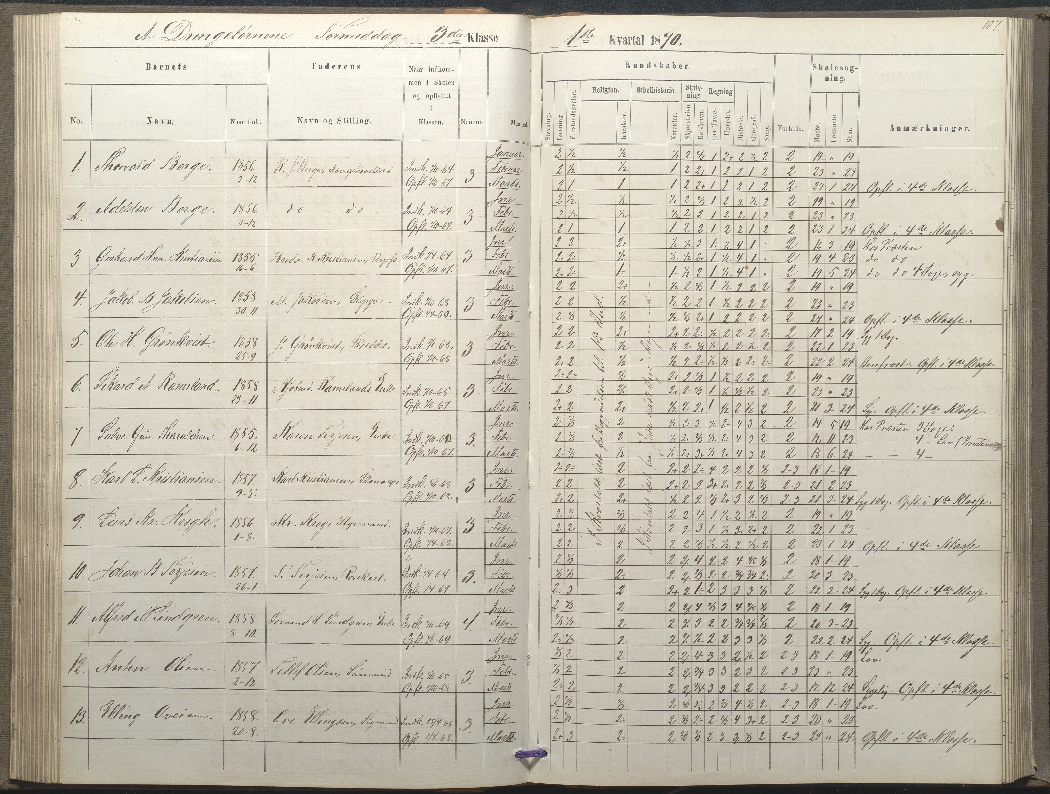 Arendal kommune, Katalog I, AAKS/KA0906-PK-I/07/L0035: Protokoll for øverste klasse (fra 1/10 1867 - 1875 benyttet for 3. klasse), 1865-1867, p. 107