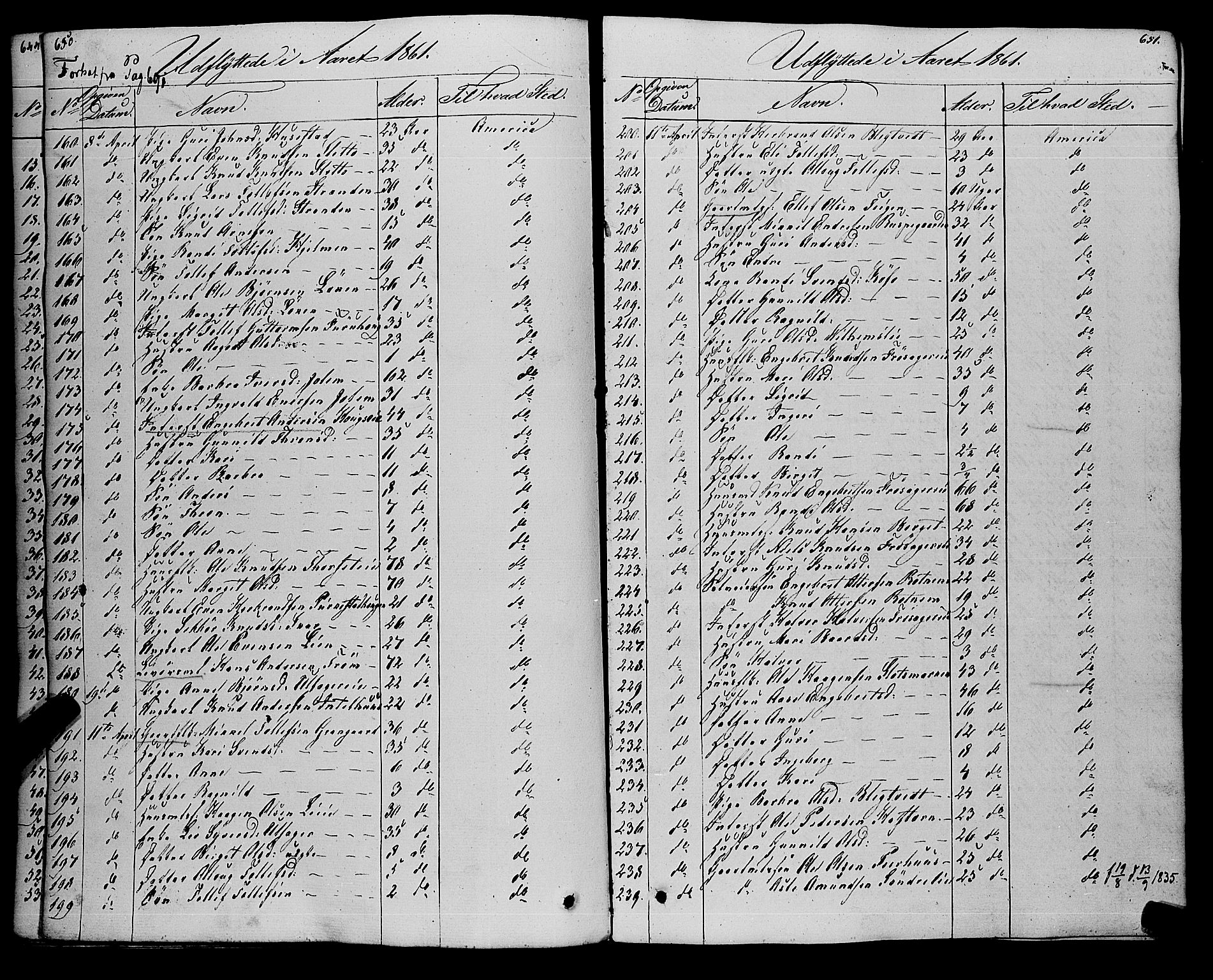 Gol kirkebøker, SAKO/A-226/F/Fa/L0002: Parish register (official) no. I 2, 1837-1863, p. 650-651