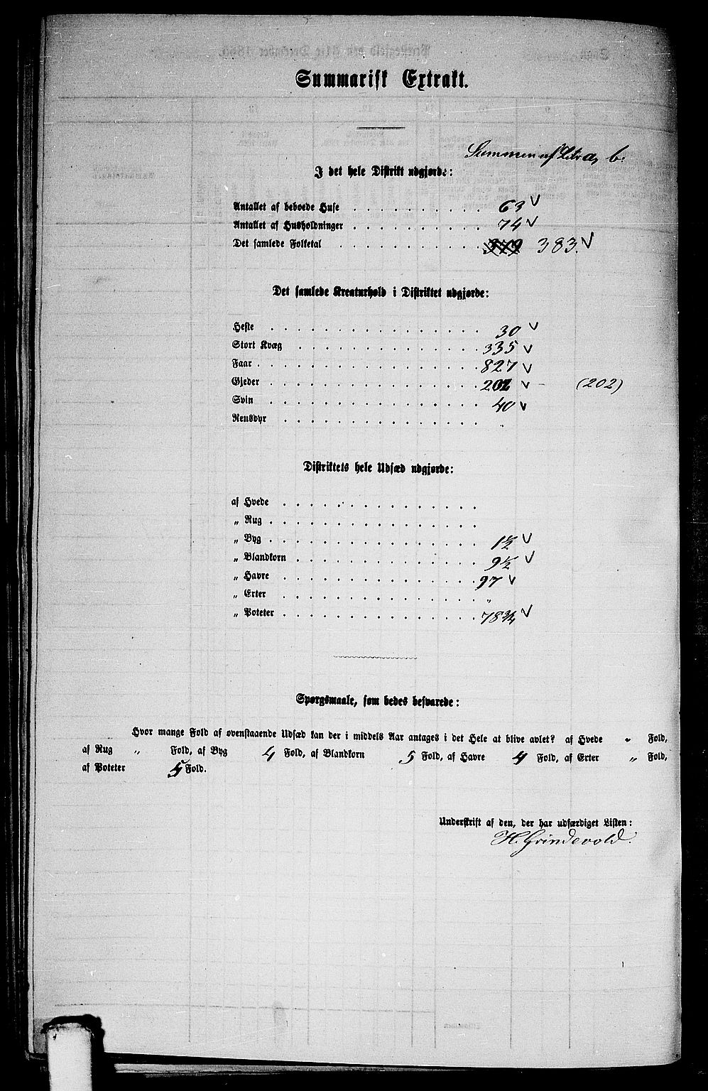 RA, 1865 census for Davik, 1865, p. 97