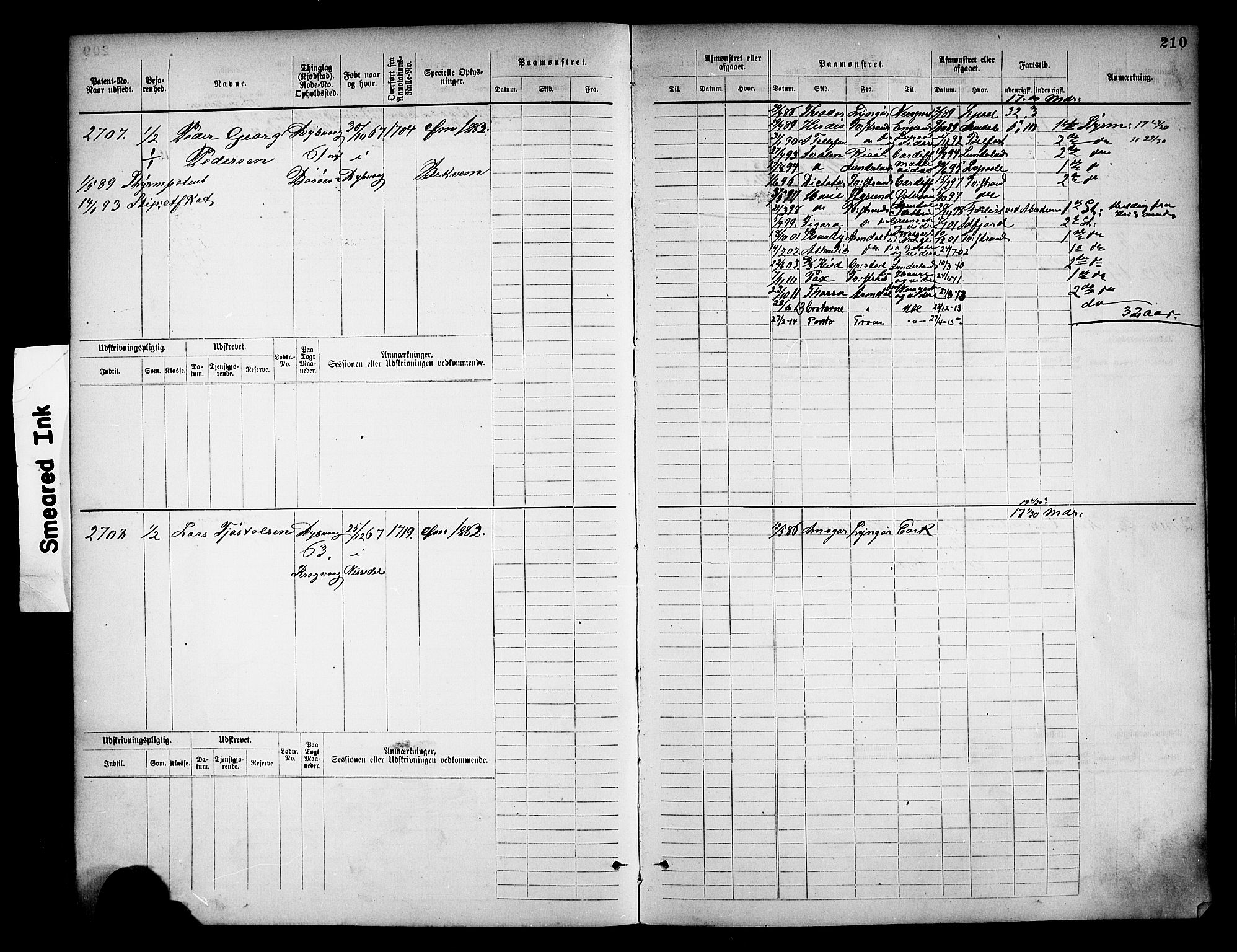 Tvedestrand mønstringskrets, AV/SAK-2031-0011/F/Fb/L0018: Hovedrulle nr 2289-3056, U-34, 1882-1892, p. 221