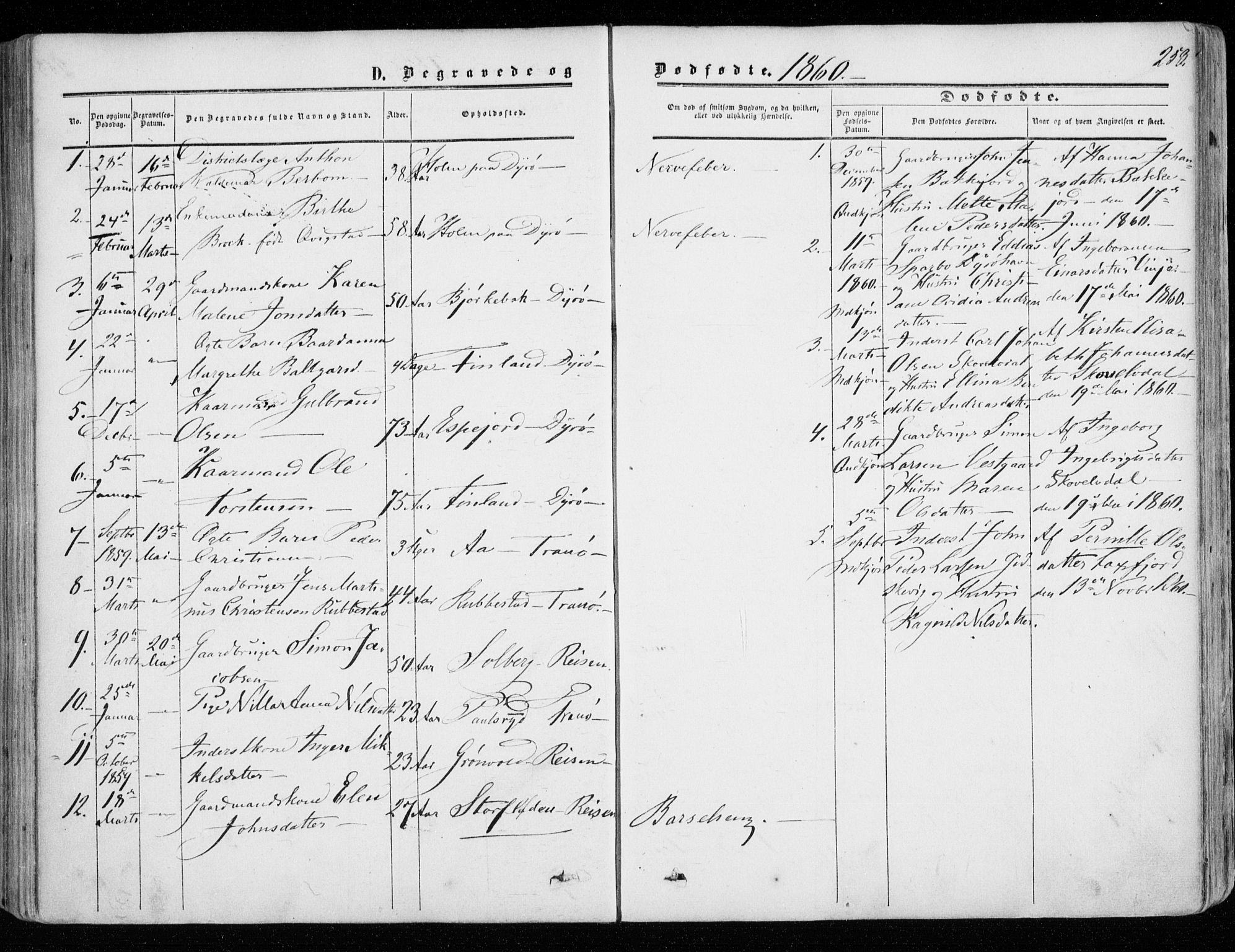 Tranøy sokneprestkontor, SATØ/S-1313/I/Ia/Iaa/L0007kirke: Parish register (official) no. 7, 1856-1866, p. 258