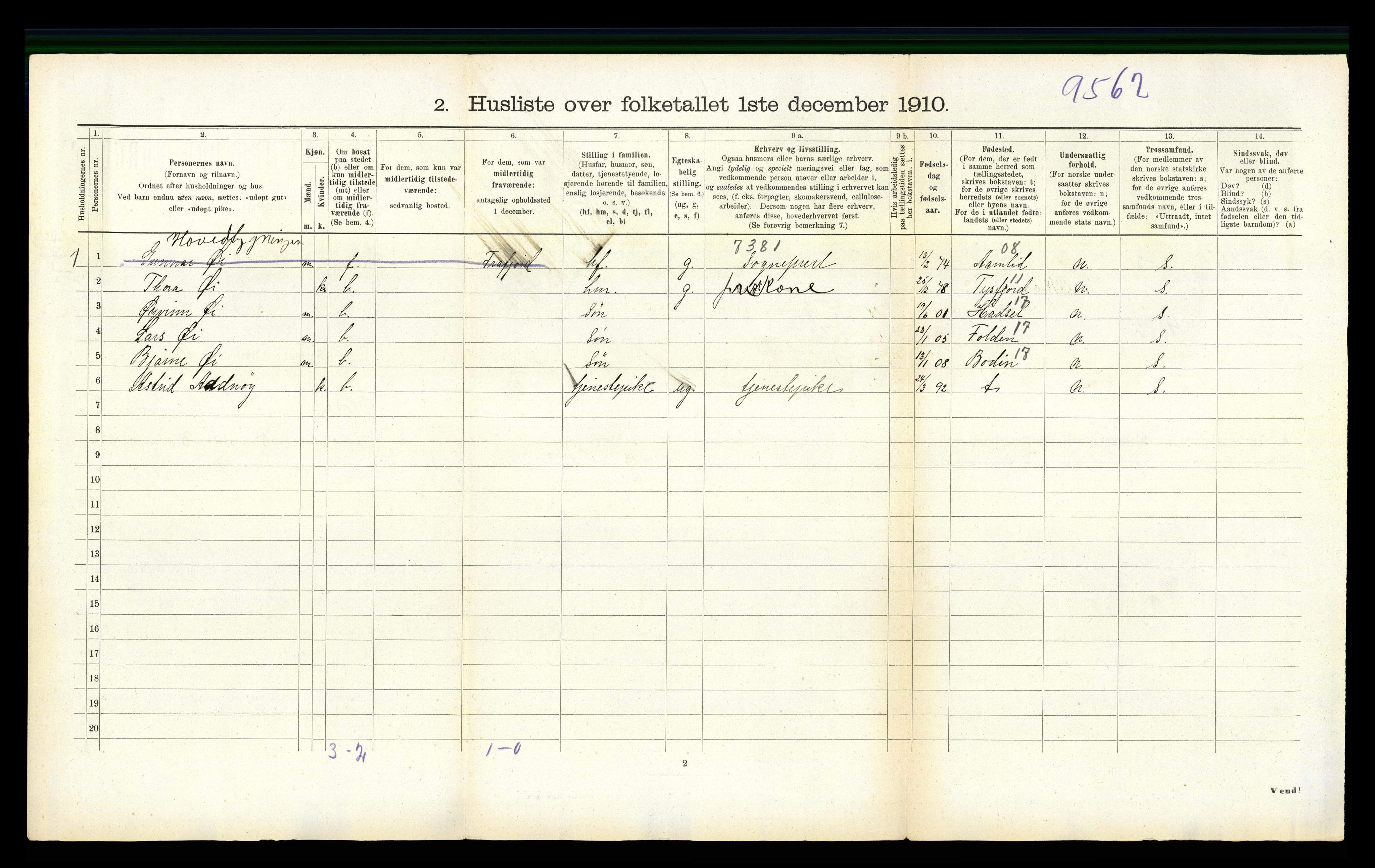 RA, 1910 census for Høle, 1910, p. 69