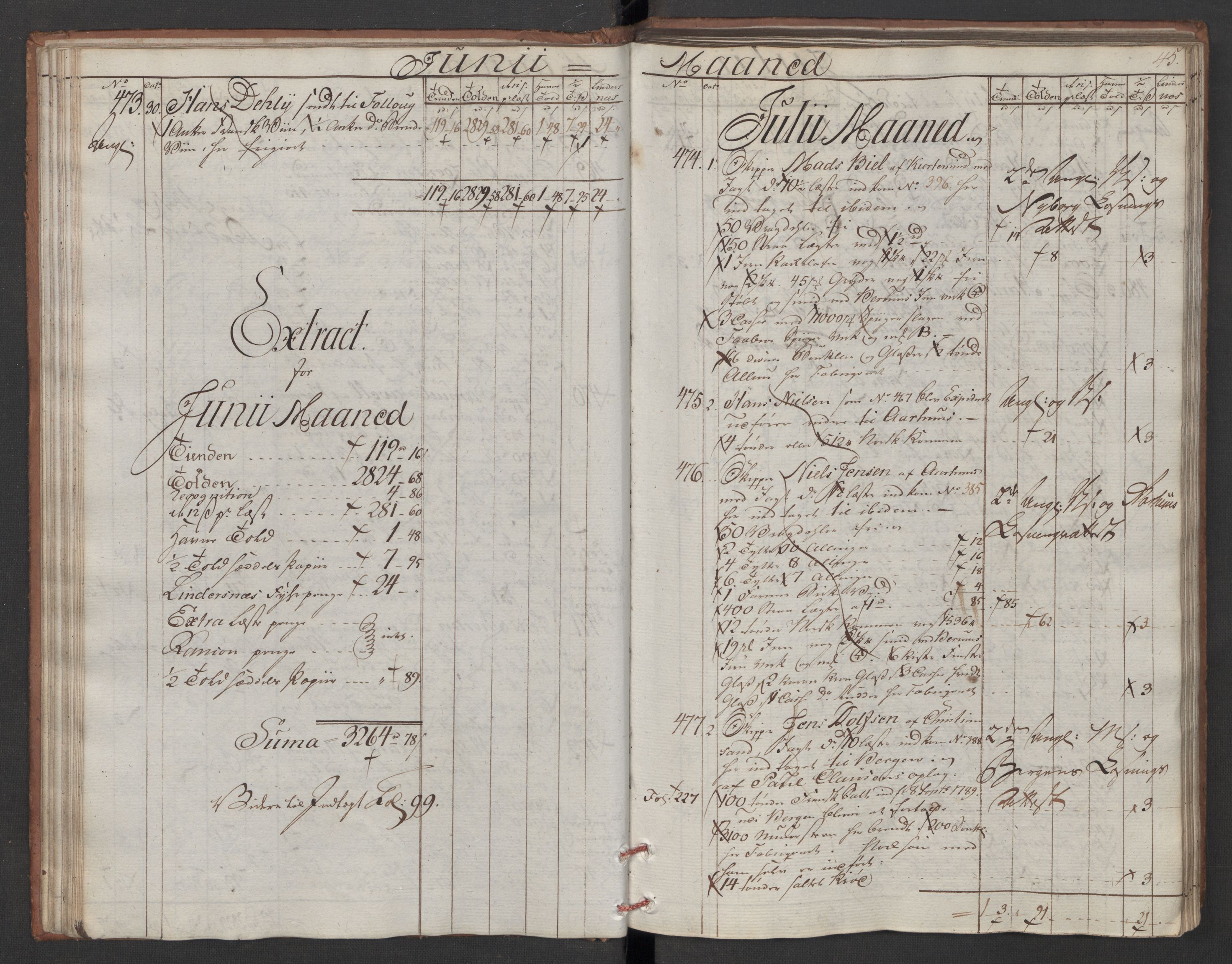 Generaltollkammeret, tollregnskaper, AV/RA-EA-5490/R06/L0180/0001: Tollregnskaper Kristiania / Utgående tollbok, 1790, p. 44b-45a