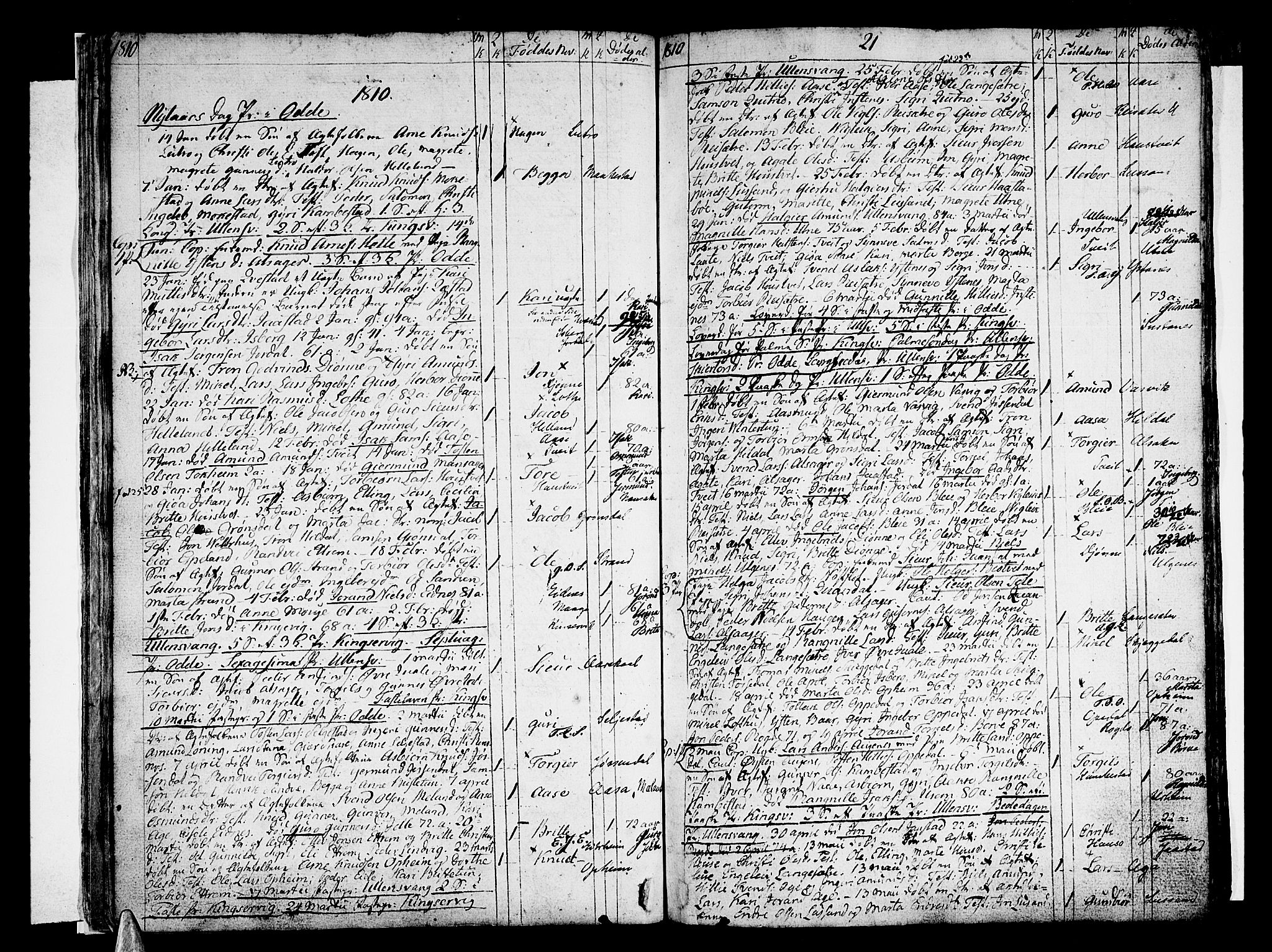 Ullensvang sokneprestembete, SAB/A-78701/H/Haa: Parish register (official) no. A 8, 1804-1835, p. 21