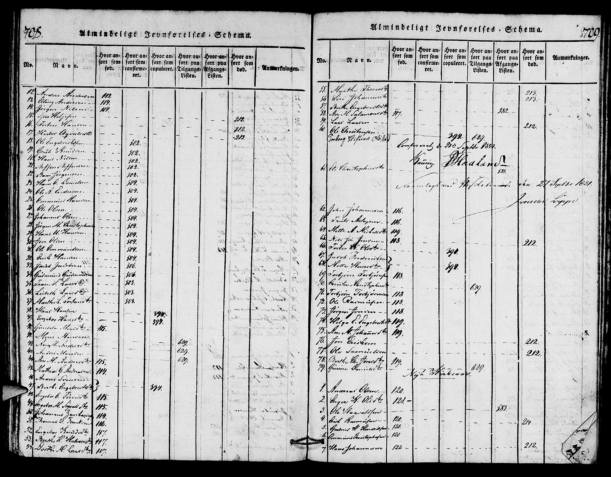 Torvastad sokneprestkontor, AV/SAST-A -101857/H/Ha/Haa/L0004: Parish register (official) no. A 4, 1817-1836, p. 708-709