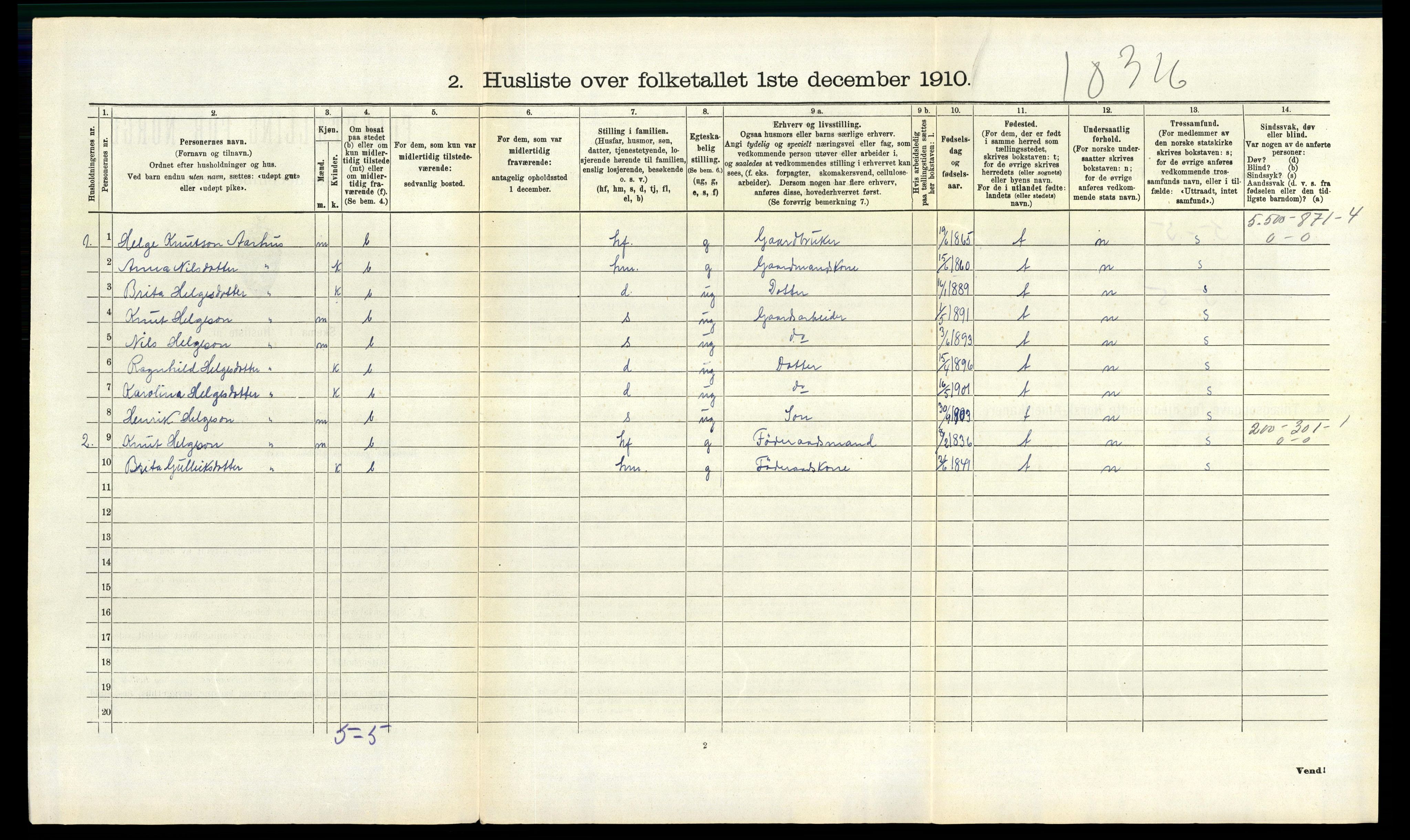 RA, 1910 census for Evanger, 1910, p. 272