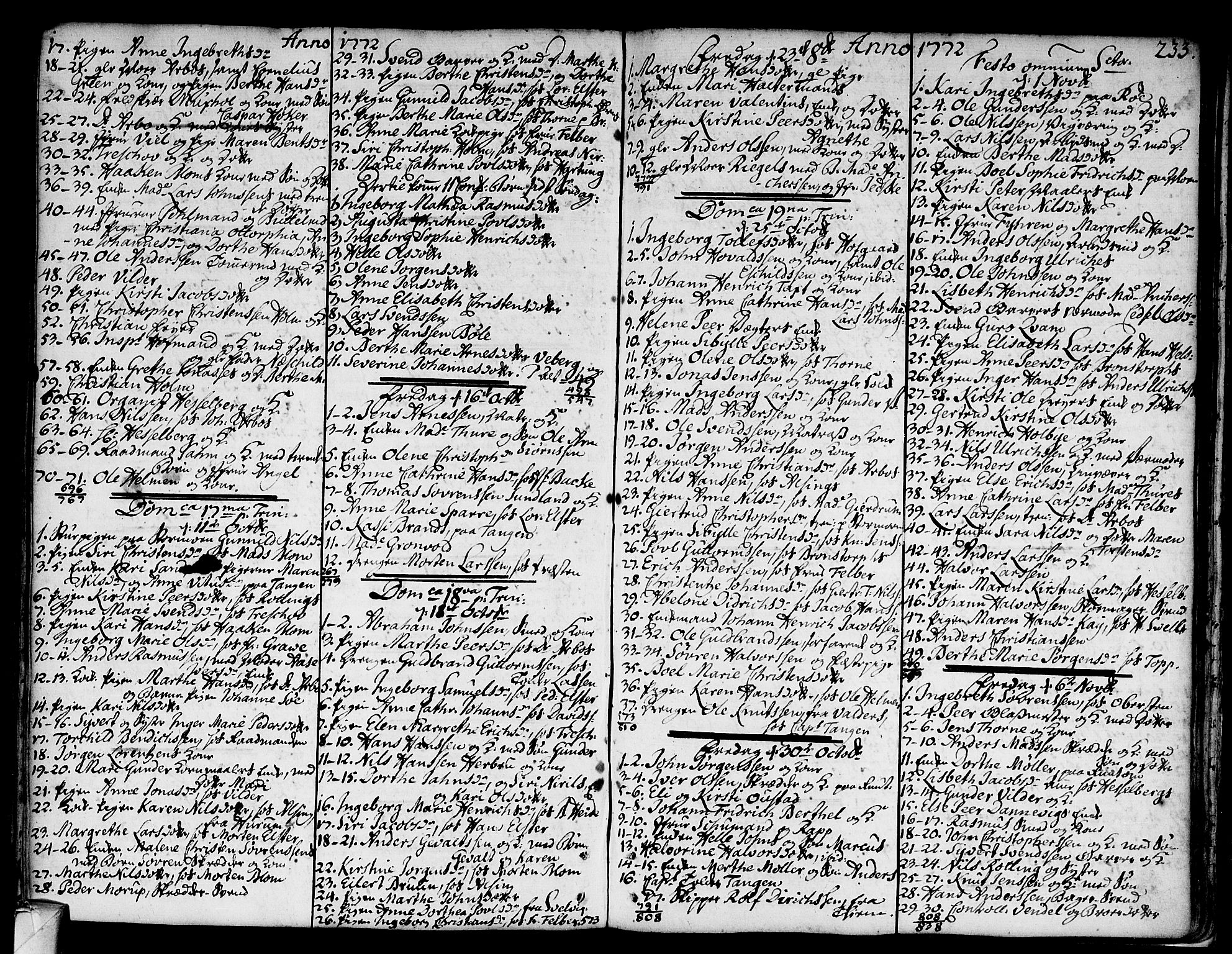 Strømsø kirkebøker, AV/SAKO-A-246/F/Fa/L0008: Parish register (official) no. I 8, 1748-1774, p. 233