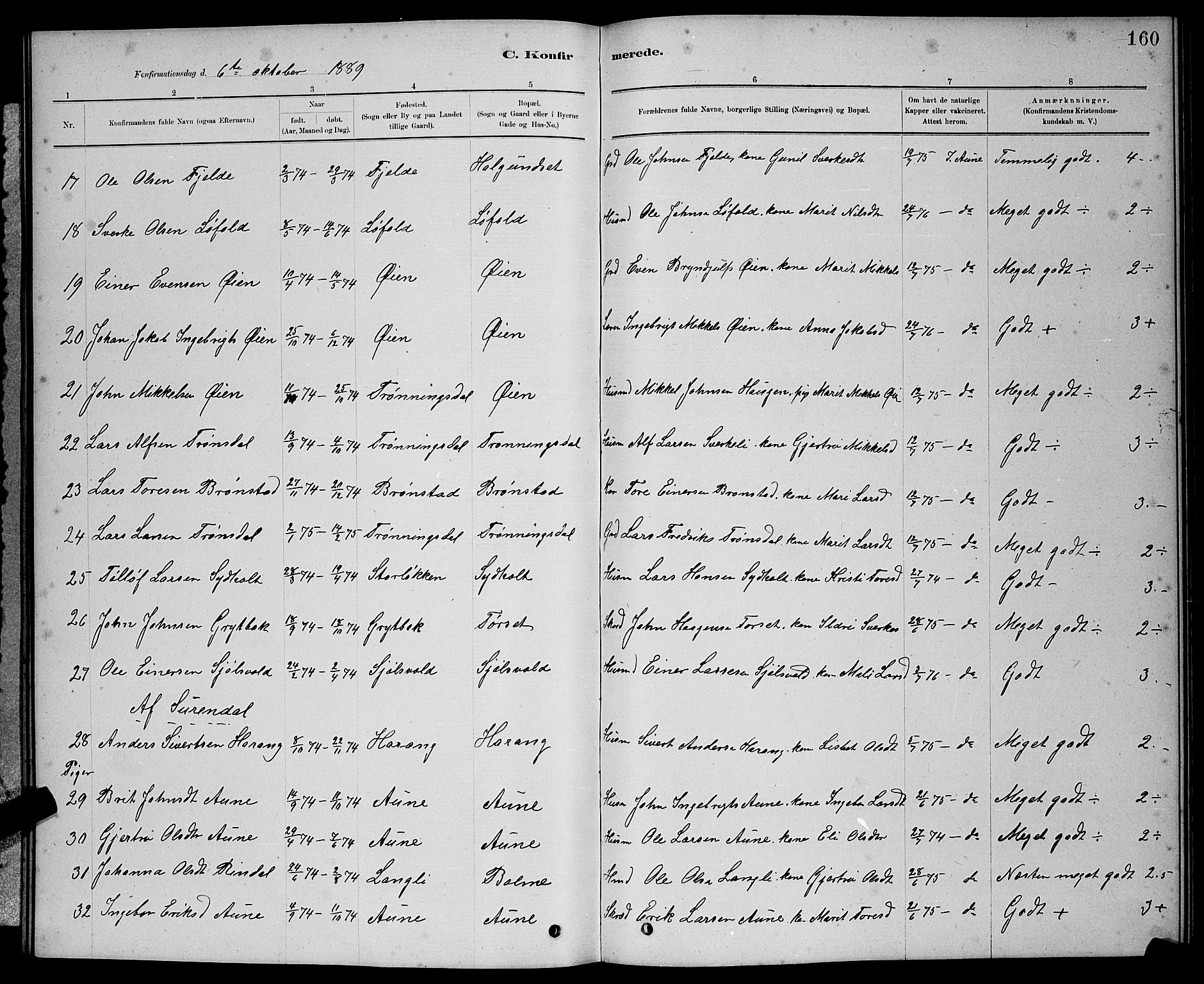 Ministerialprotokoller, klokkerbøker og fødselsregistre - Møre og Romsdal, AV/SAT-A-1454/598/L1077: Parish register (copy) no. 598C02, 1879-1891, p. 160