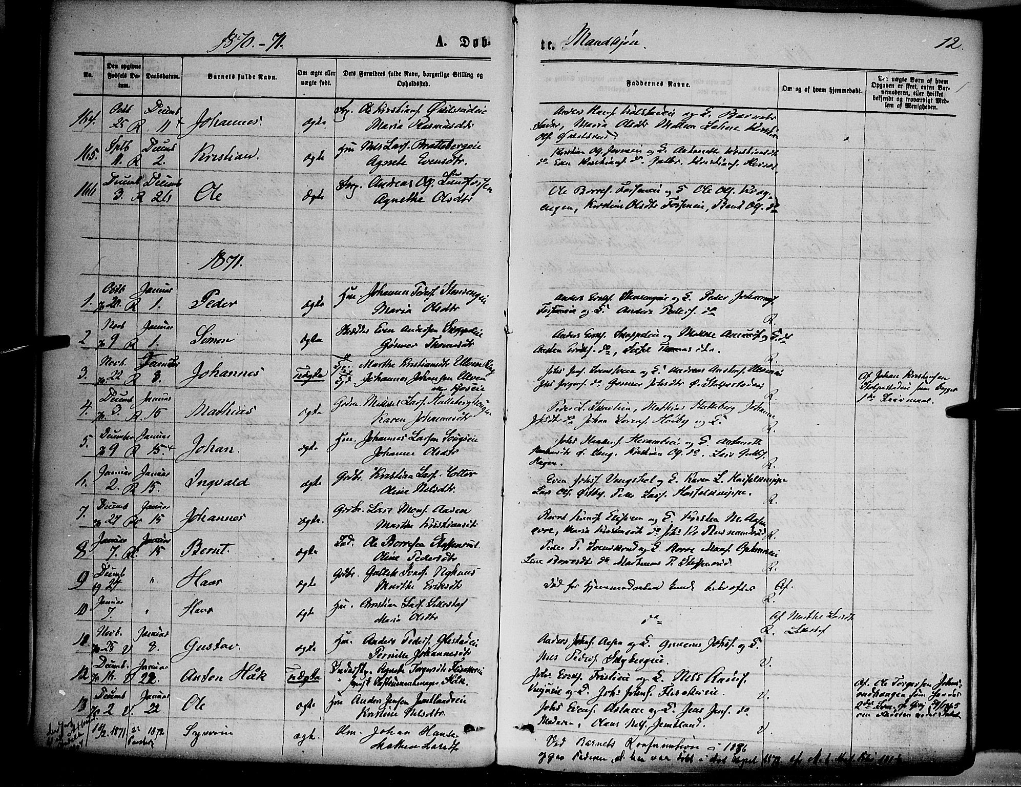 Ringsaker prestekontor, SAH/PREST-014/K/Ka/L0011: Parish register (official) no. 11, 1870-1878, p. 12