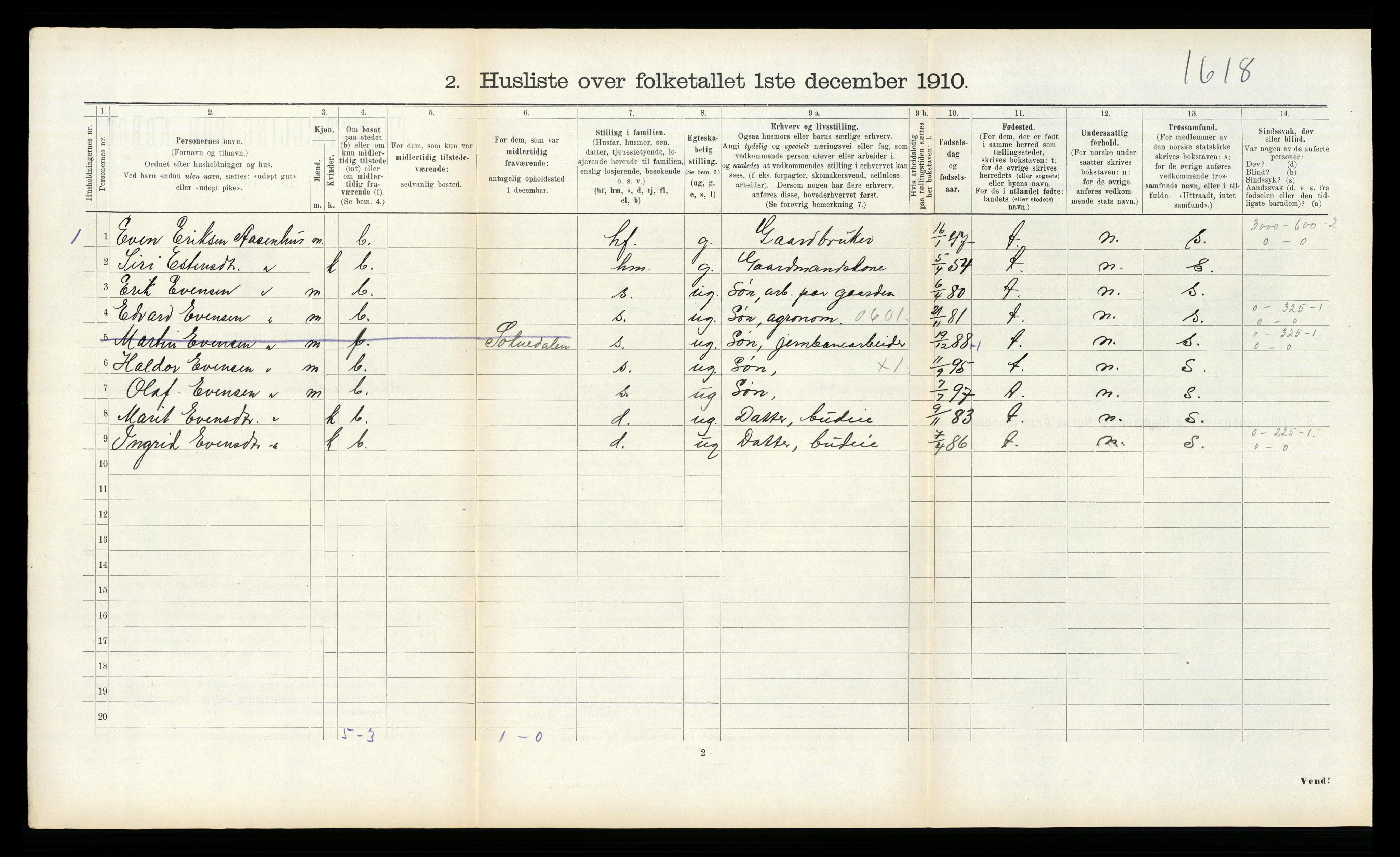 RA, 1910 census for Soknedal, 1910, p. 520