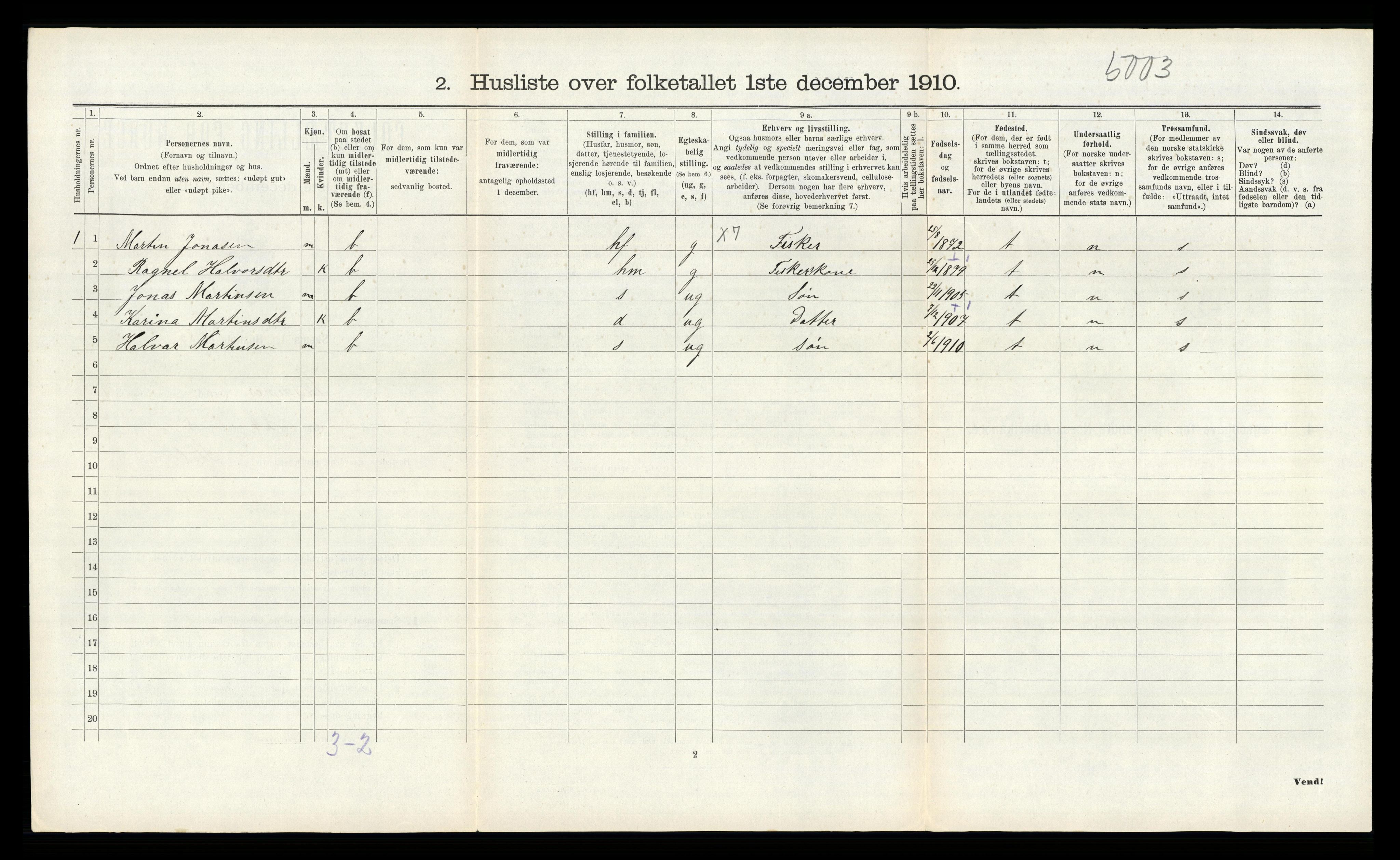 RA, 1910 census for Skudenes, 1910, p. 206