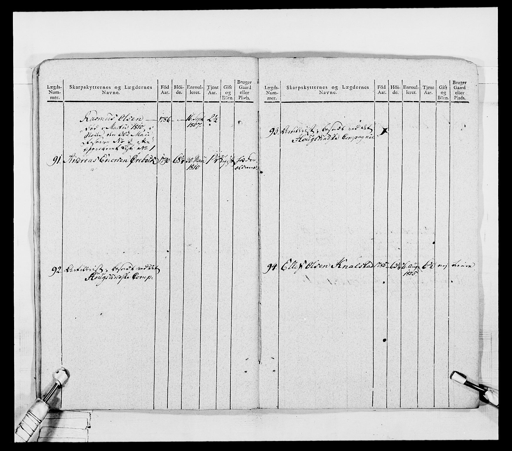 Generalitets- og kommissariatskollegiet, Det kongelige norske kommissariatskollegium, AV/RA-EA-5420/E/Eh/L0050: Akershusiske skarpskytterregiment, 1812, p. 86