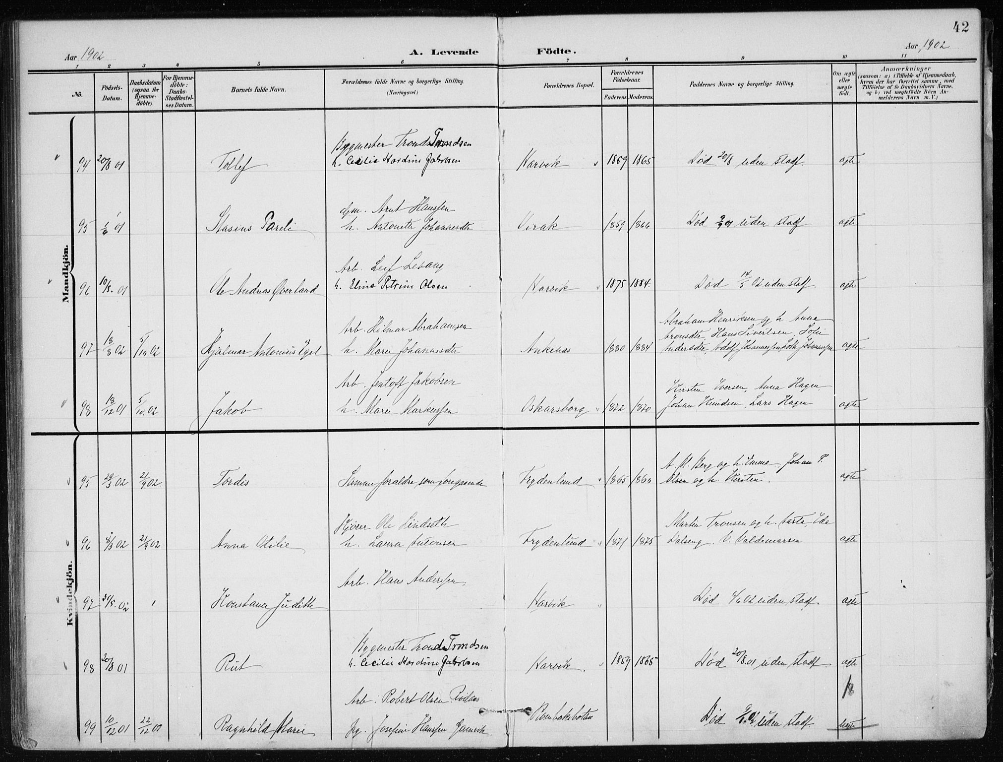 Ministerialprotokoller, klokkerbøker og fødselsregistre - Nordland, AV/SAT-A-1459/866/L0941: Parish register (official) no. 866A04, 1901-1917, p. 42