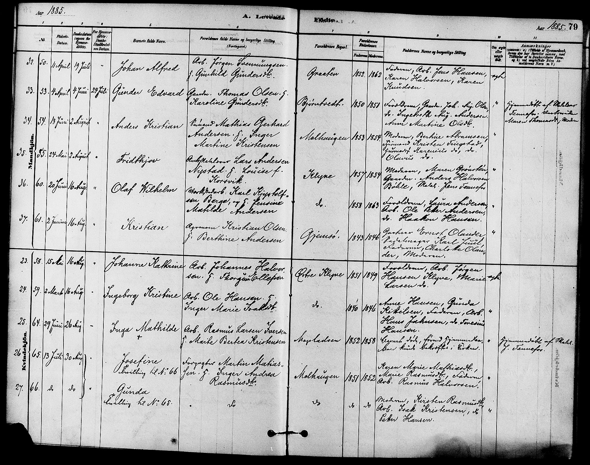 Solum kirkebøker, AV/SAKO-A-306/F/Fa/L0009: Parish register (official) no. I 9, 1877-1887, p. 79