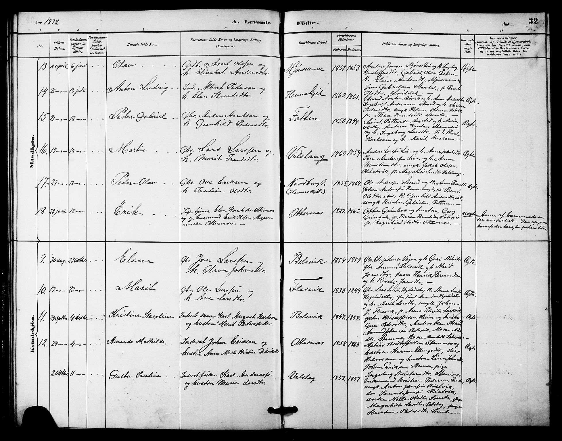 Ministerialprotokoller, klokkerbøker og fødselsregistre - Sør-Trøndelag, SAT/A-1456/633/L0519: Parish register (copy) no. 633C01, 1884-1905, p. 32