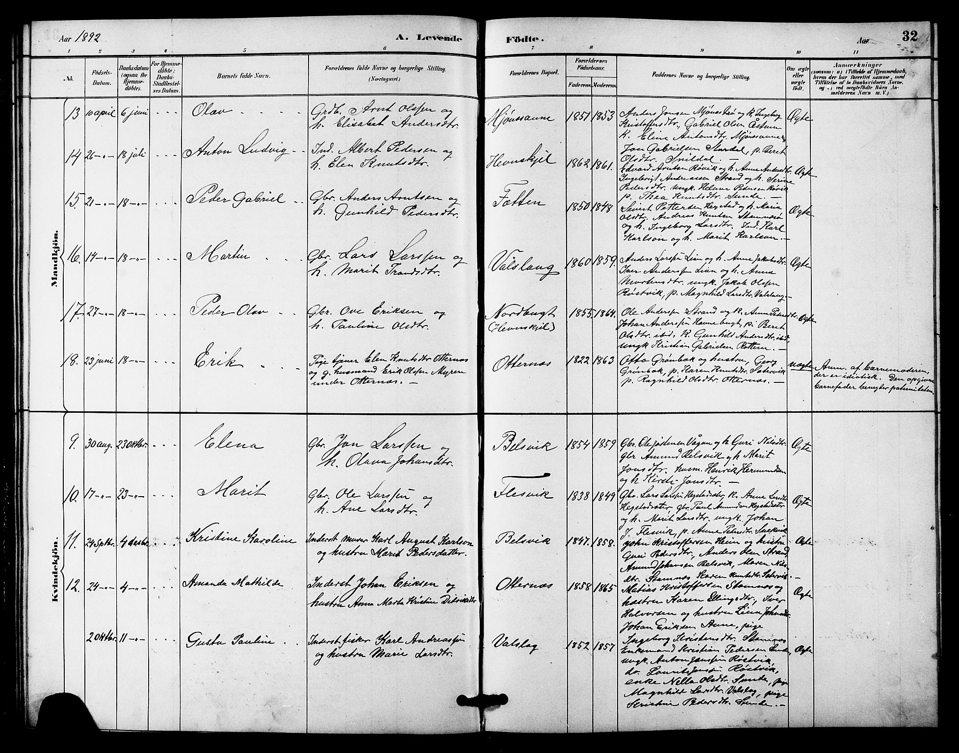 Ministerialprotokoller, klokkerbøker og fødselsregistre - Sør-Trøndelag, AV/SAT-A-1456/633/L0519: Parish register (copy) no. 633C01, 1884-1905, p. 32