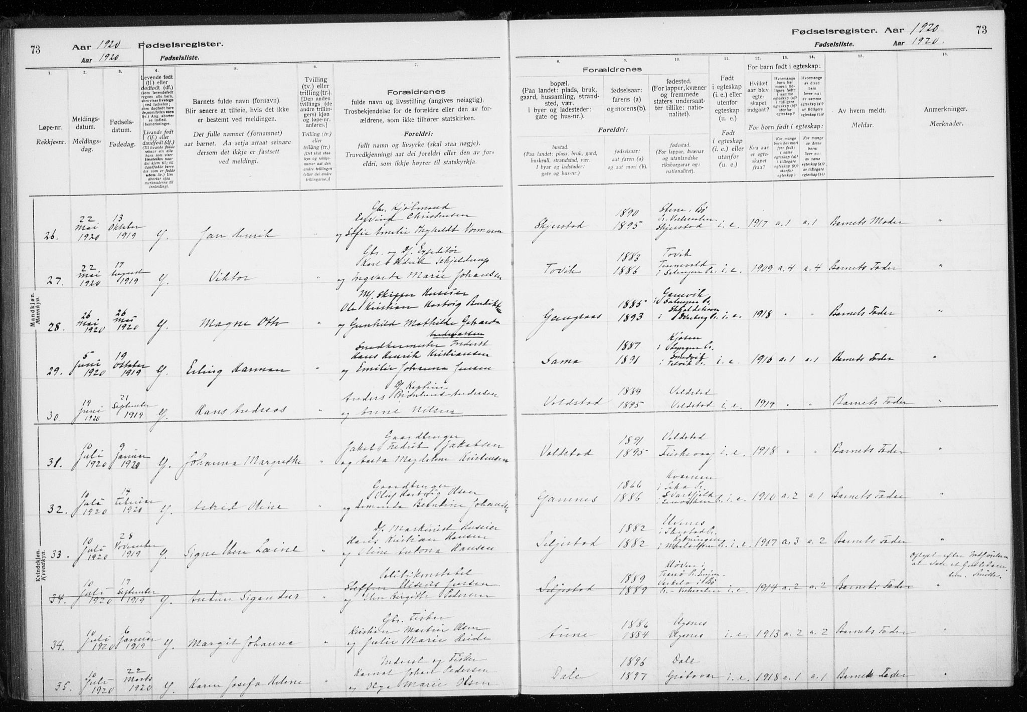 Trondenes sokneprestkontor, AV/SATØ-S-1319/I/Ia/L0089: Birth register no. 89, 1916-1925, p. 73