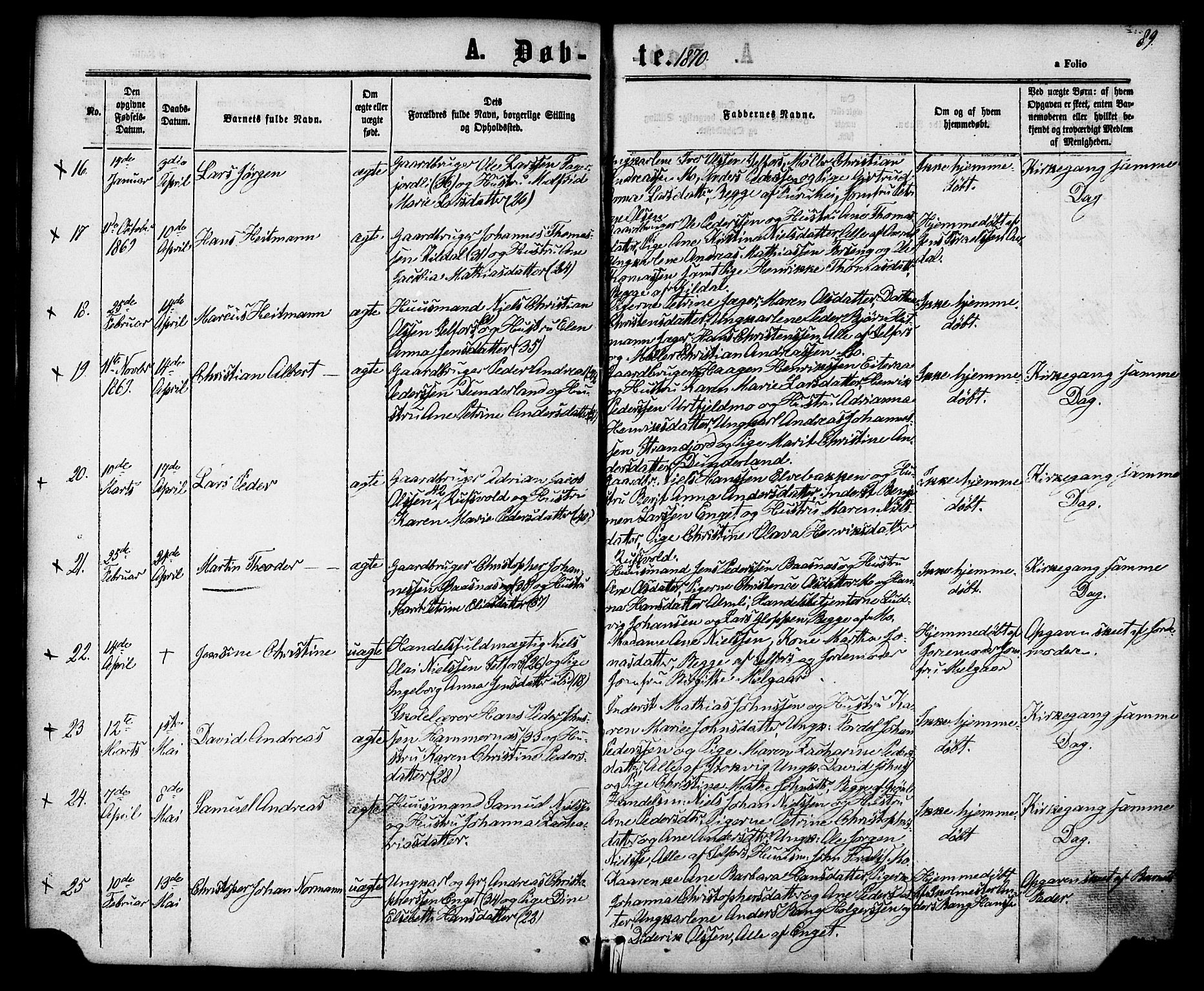 Ministerialprotokoller, klokkerbøker og fødselsregistre - Nordland, AV/SAT-A-1459/827/L0393: Parish register (official) no. 827A05, 1863-1883, p. 89