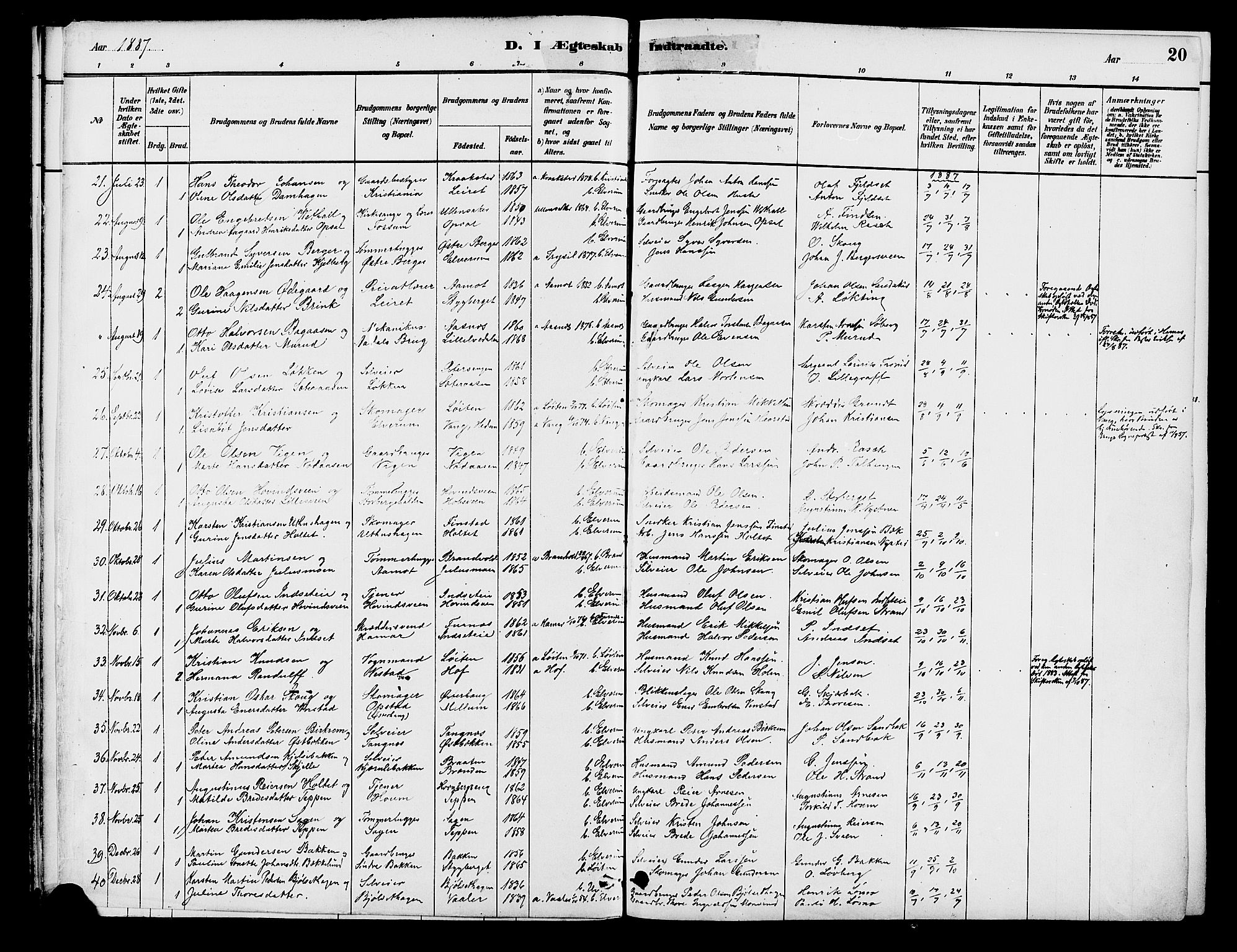 Elverum prestekontor, SAH/PREST-044/H/Ha/Haa/L0012: Parish register (official) no. 12, 1880-1893, p. 20