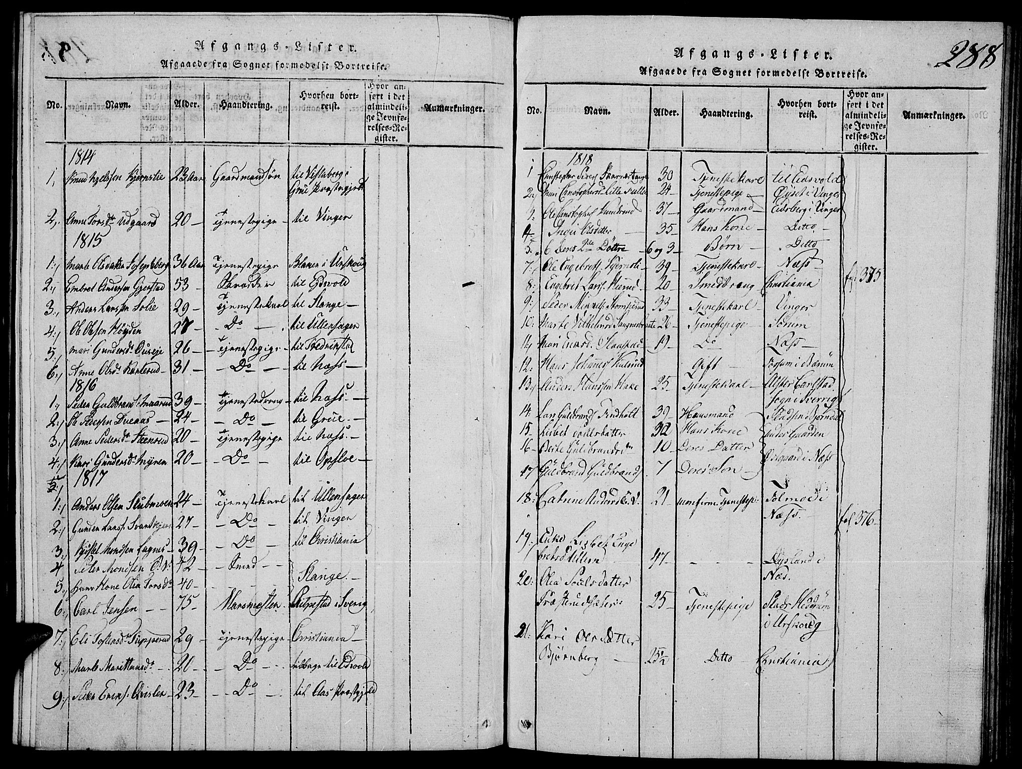 Strøm-Odalen prestekontor, AV/SAH-PREST-028/H/Ha/Hab/L0001: Parish register (copy) no. 1, 1813-1825, p. 288