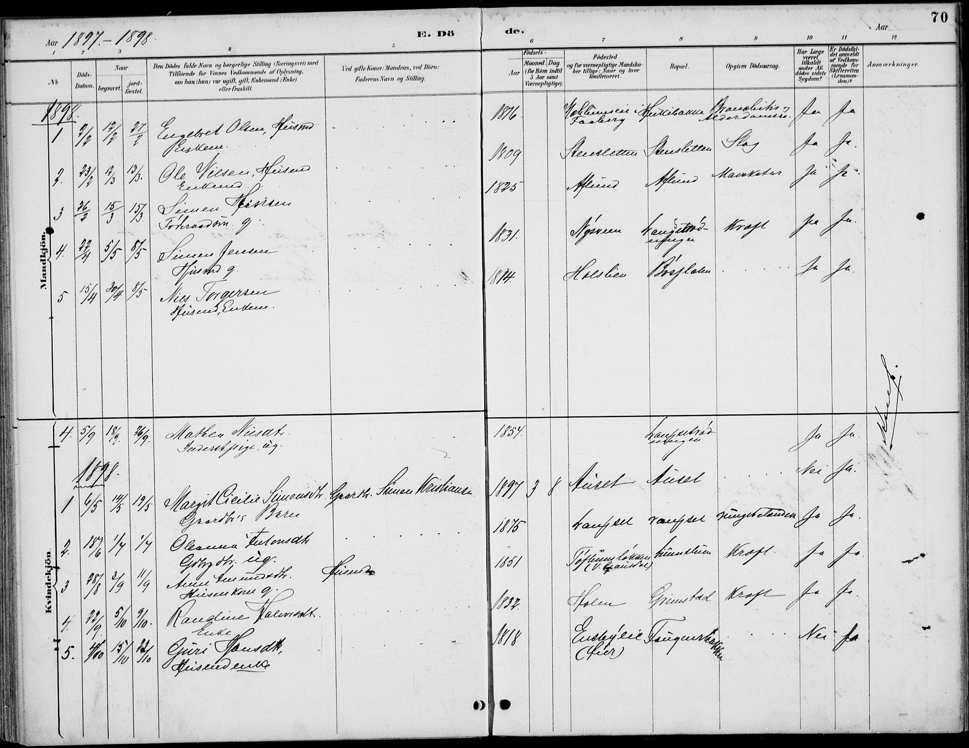 Østre Gausdal prestekontor, SAH/PREST-092/H/Ha/Haa/L0003: Parish register (official) no. 3, 1887-1901, p. 70