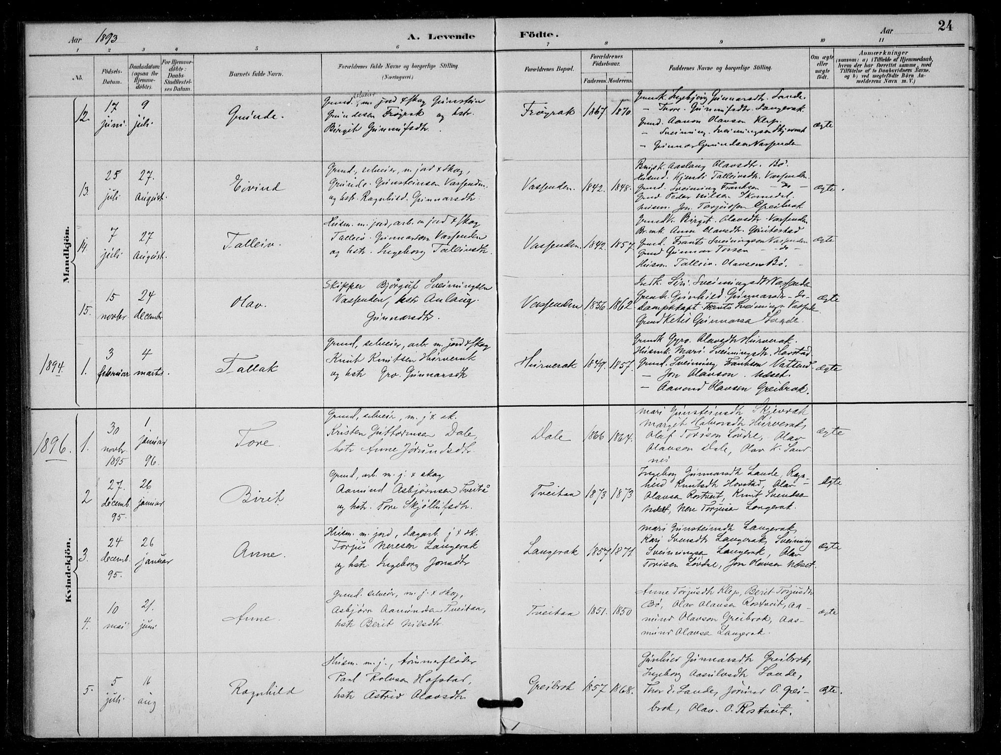 Bygland sokneprestkontor, SAK/1111-0006/F/Fa/Fad/L0001: Parish register (official) no. A 1, 1885-1906, p. 24