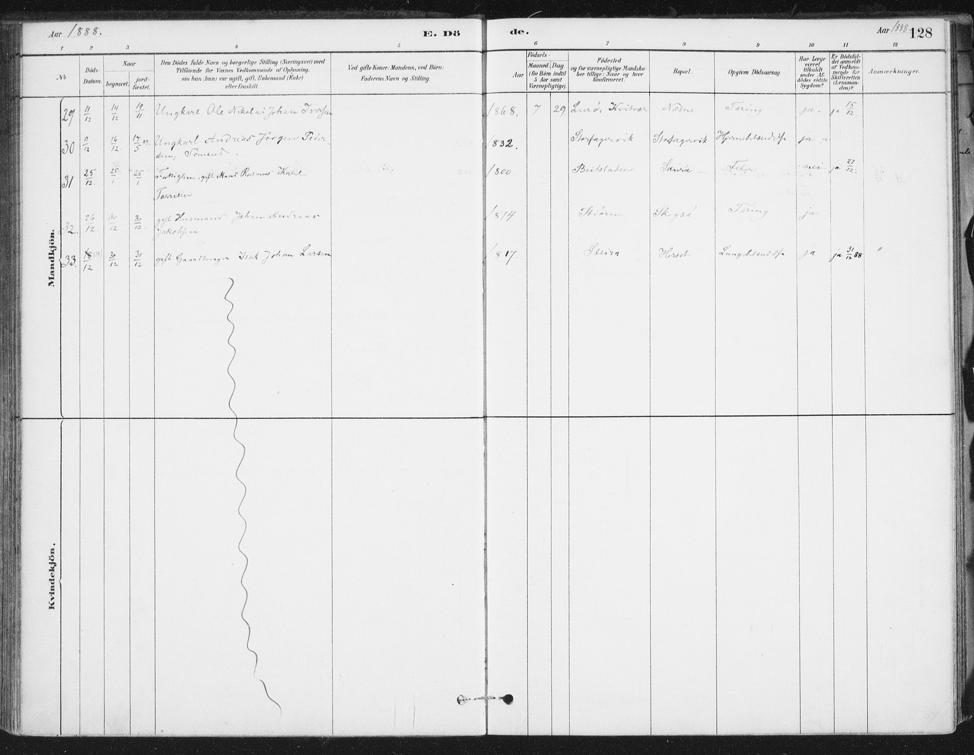 Ministerialprotokoller, klokkerbøker og fødselsregistre - Nordland, AV/SAT-A-1459/838/L0553: Parish register (official) no. 838A11, 1880-1910, p. 128