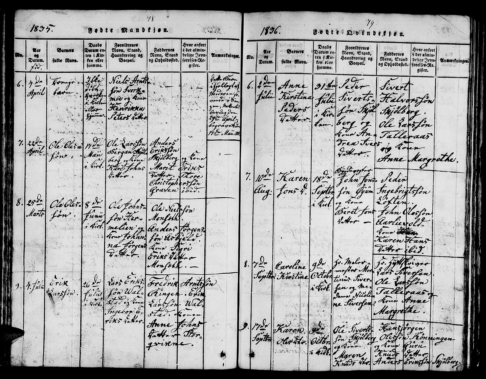 Ministerialprotokoller, klokkerbøker og fødselsregistre - Sør-Trøndelag, SAT/A-1456/671/L0842: Parish register (copy) no. 671C01, 1816-1867, p. 78-79