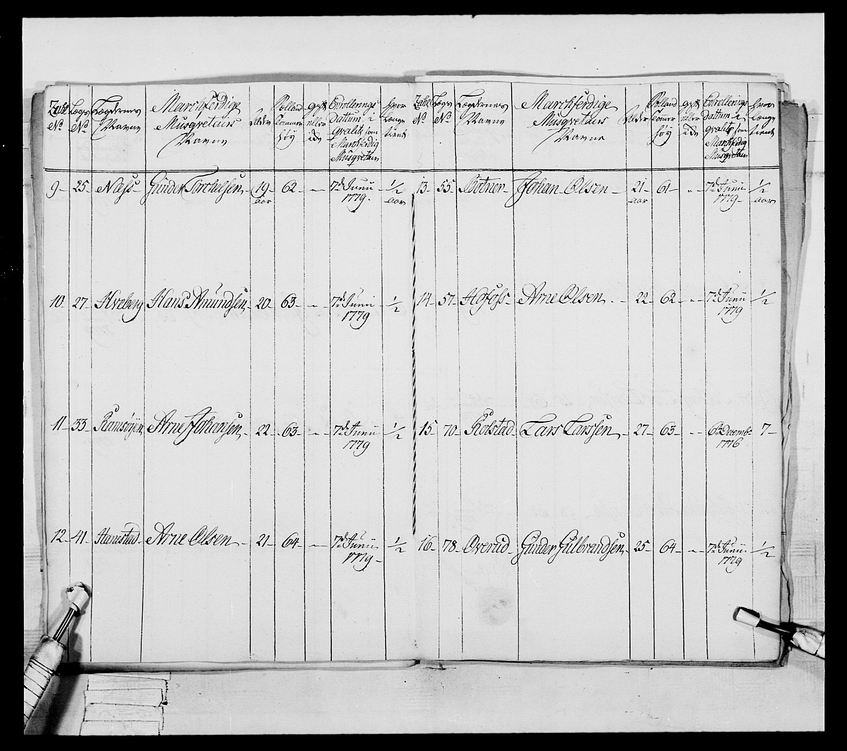 Generalitets- og kommissariatskollegiet, Det kongelige norske kommissariatskollegium, AV/RA-EA-5420/E/Eh/L0044: 2. Akershusiske nasjonale infanteriregiment, 1779-1787, p. 90