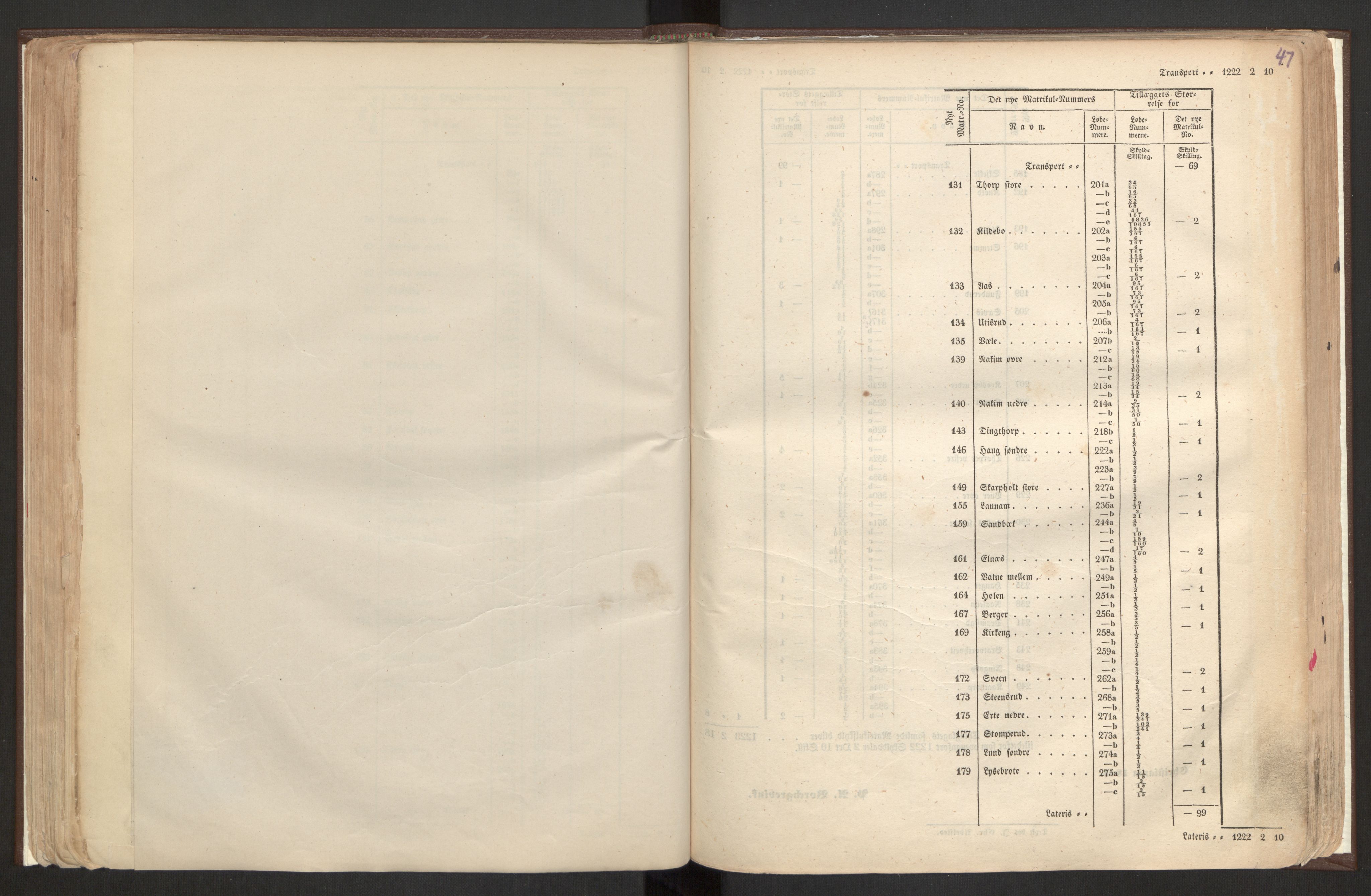 Rygh, RA/PA-0034/F/Fb/L0001: Matrikkelen for 1838 - Smaalenes amt (Østfold fylke), 1838, p. 47b