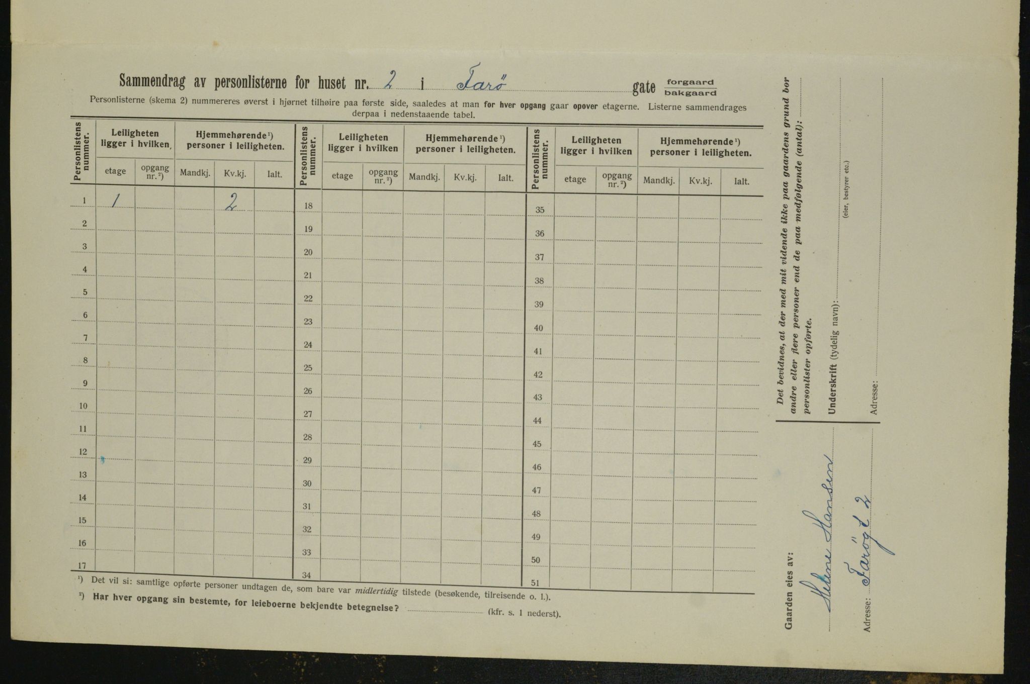 OBA, Municipal Census 1913 for Kristiania, 1913, p. 2498