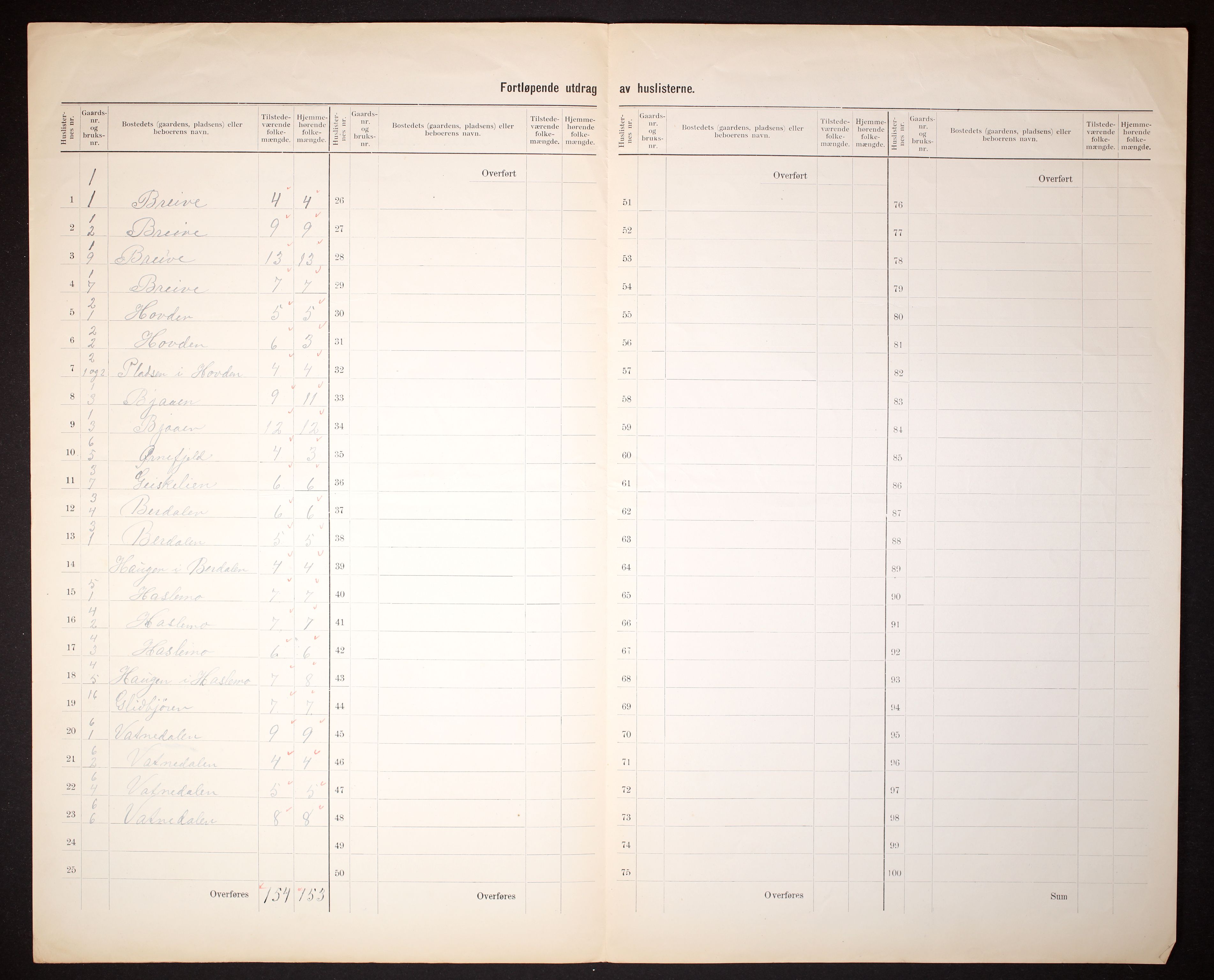 RA, 1910 census for Bykle, 1910, p. 11