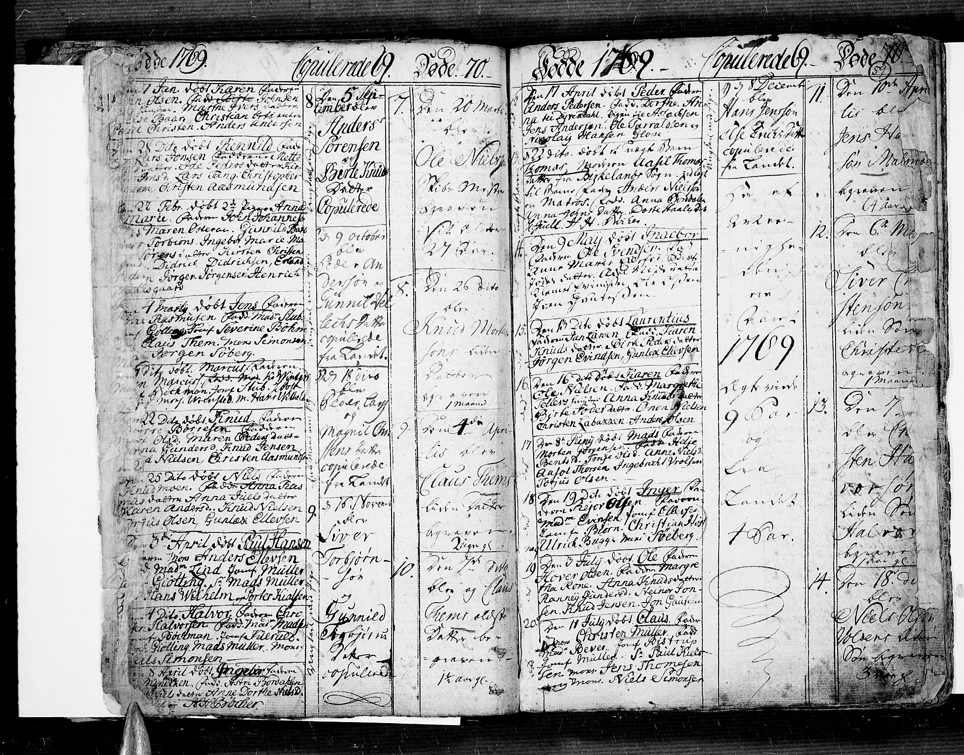 Risør sokneprestkontor, SAK/1111-0035/F/Fb/L0002: Parish register (copy) no. B 2, 1747-1812, p. 59