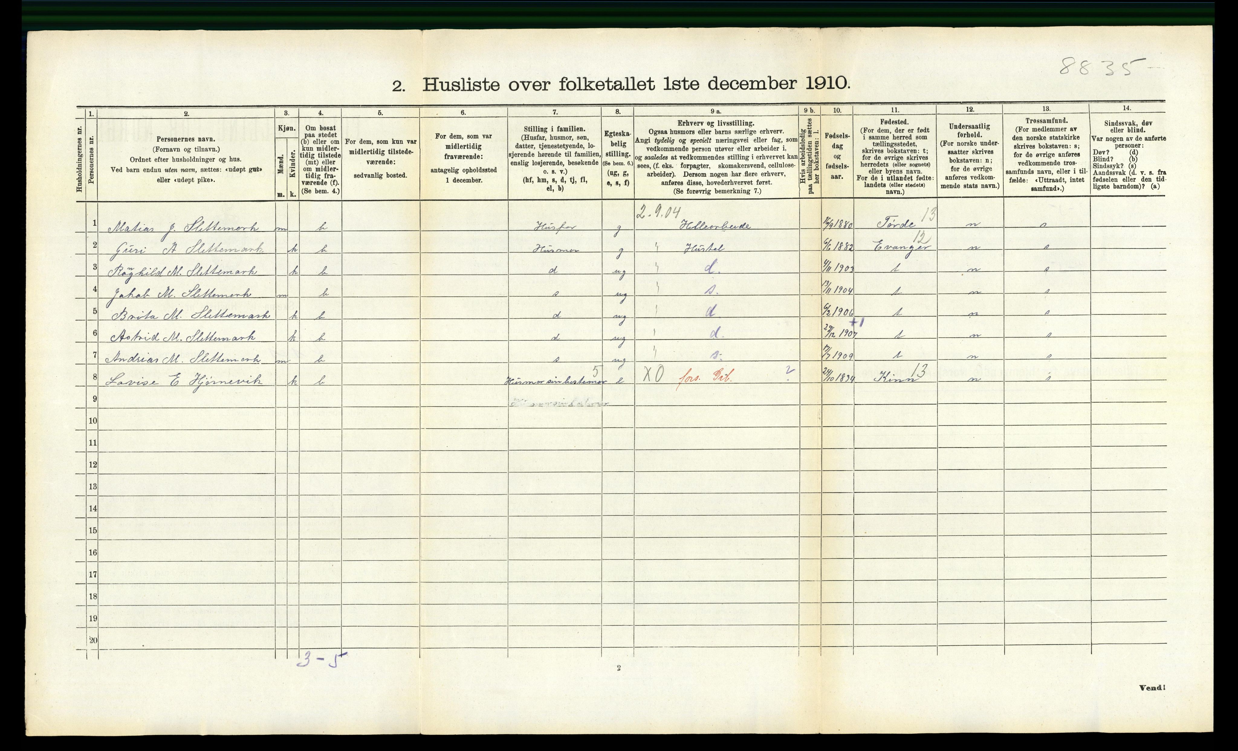 RA, 1910 census for Voss, 1910, p. 1715