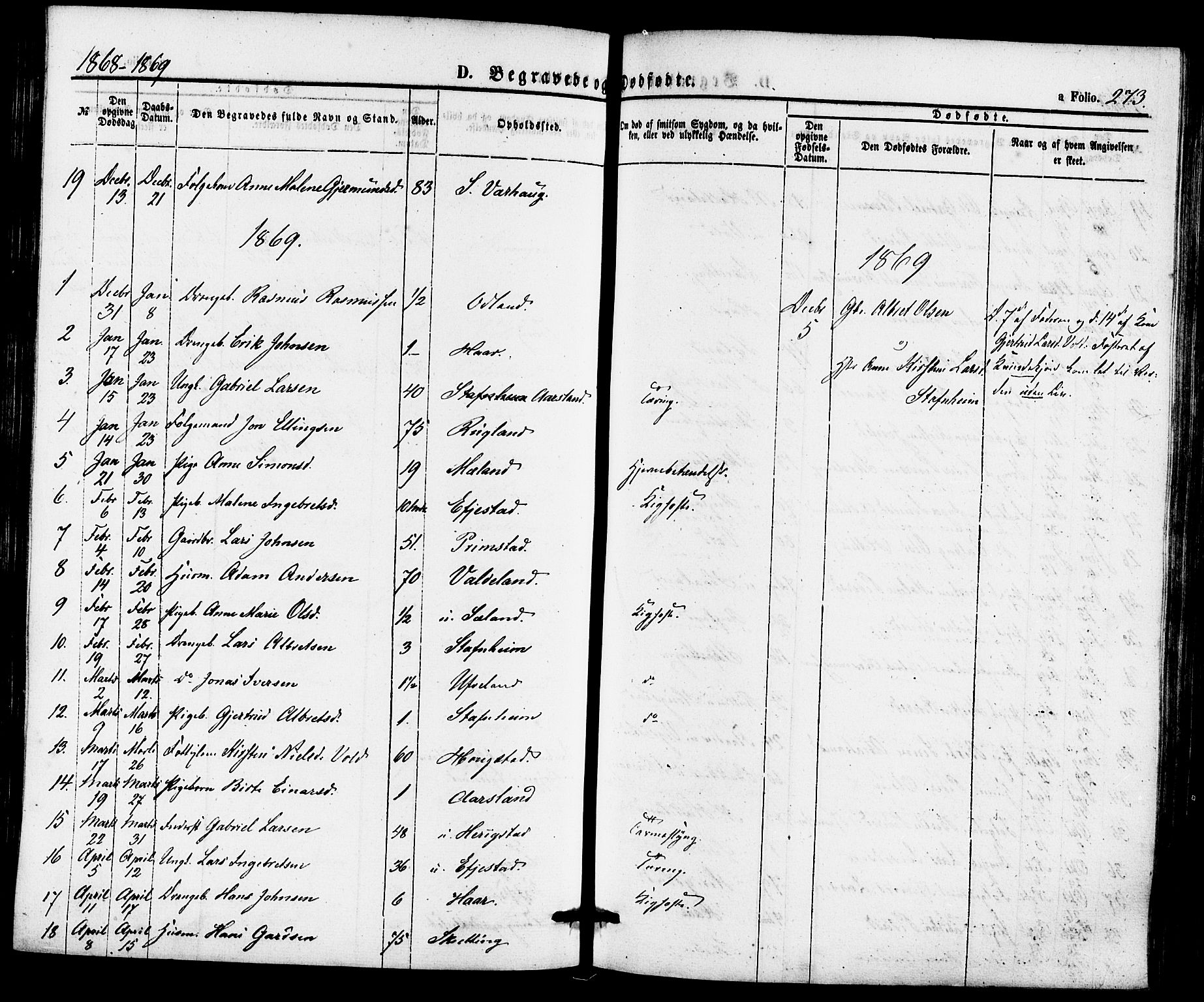 Hå sokneprestkontor, AV/SAST-A-101801/001/30BA/L0009: Parish register (official) no. A 8, 1855-1878, p. 273