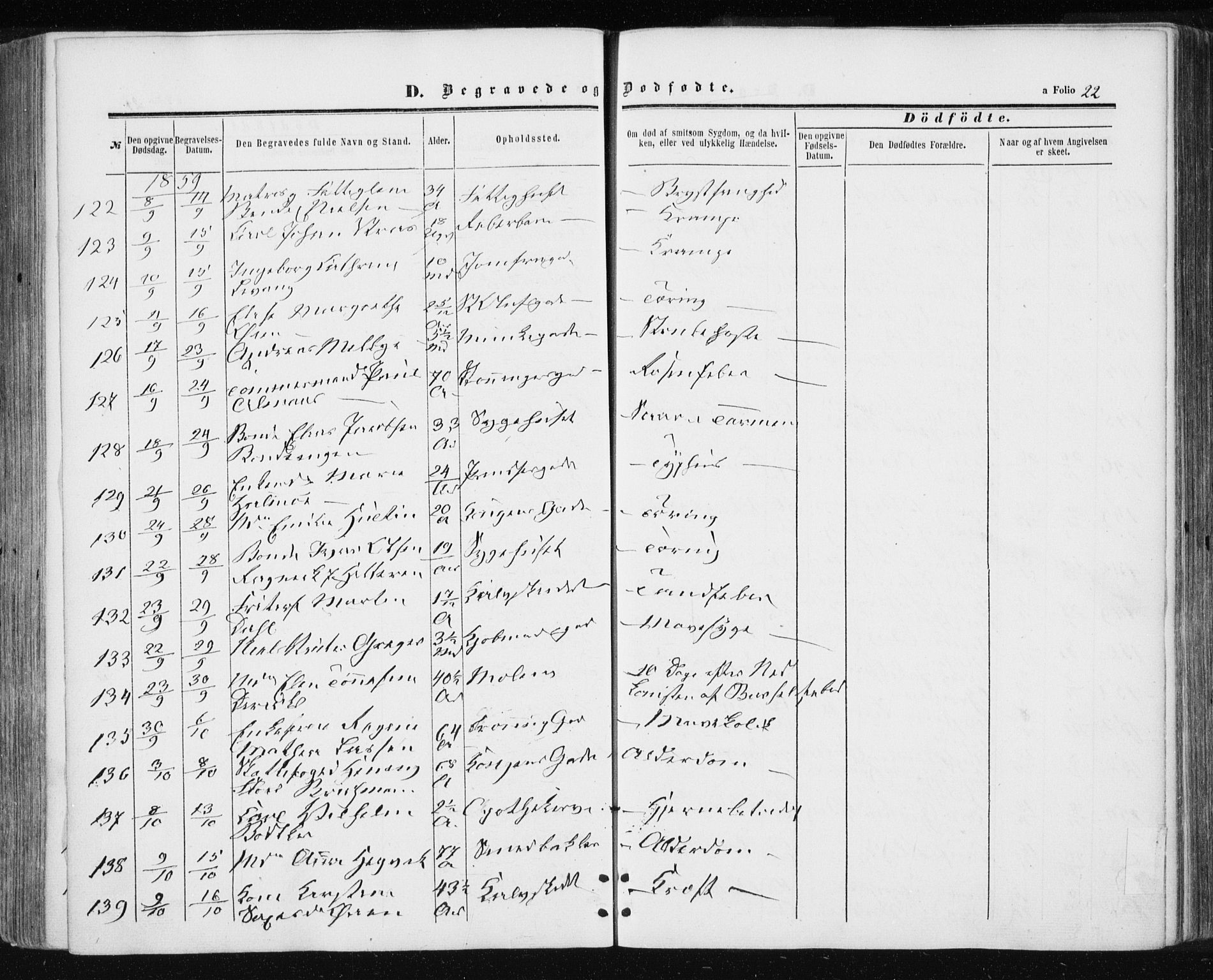 Ministerialprotokoller, klokkerbøker og fødselsregistre - Sør-Trøndelag, AV/SAT-A-1456/601/L0053: Parish register (official) no. 601A21, 1857-1865, p. 22