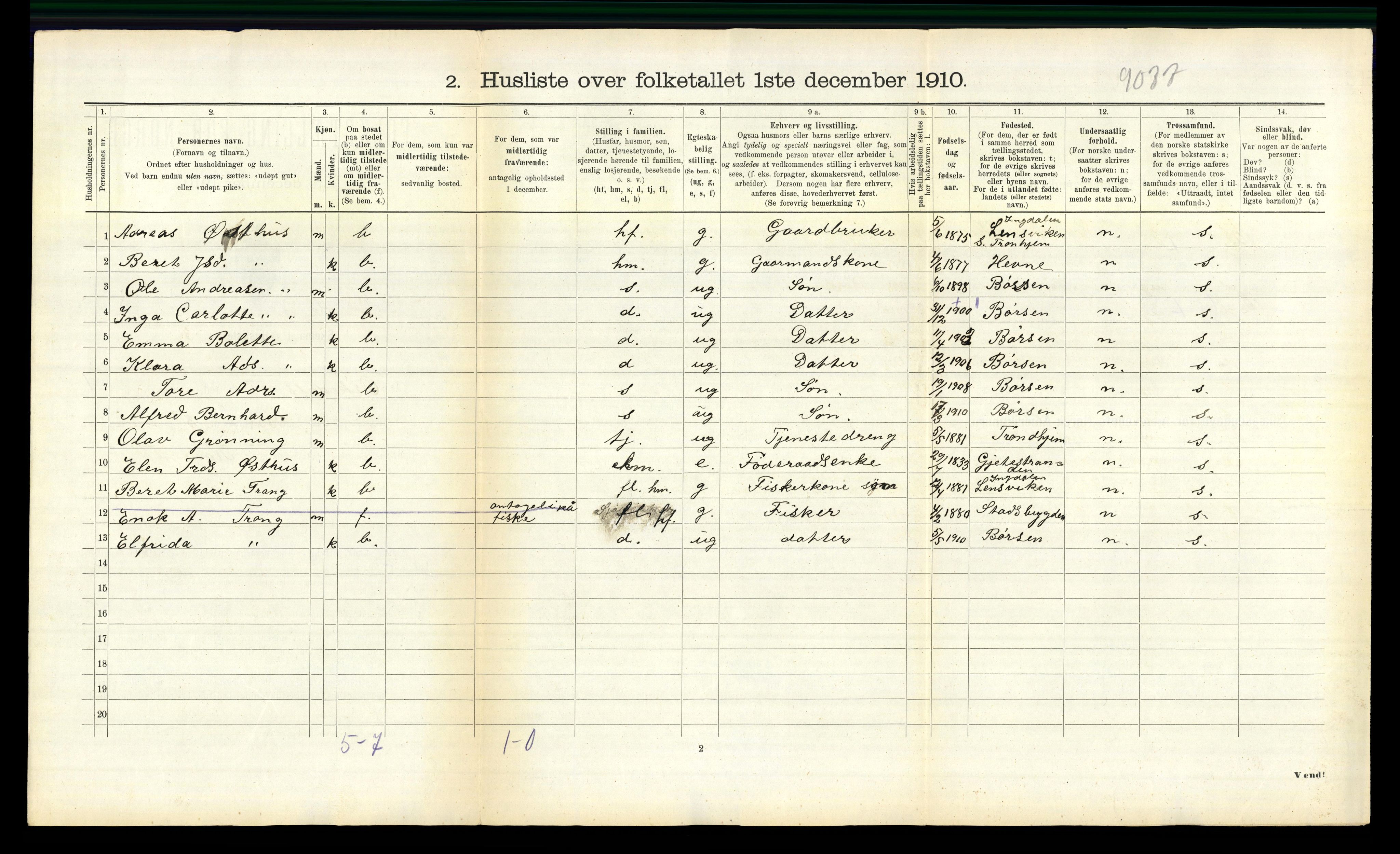 RA, 1910 census for Orkdal, 1910, p. 1586