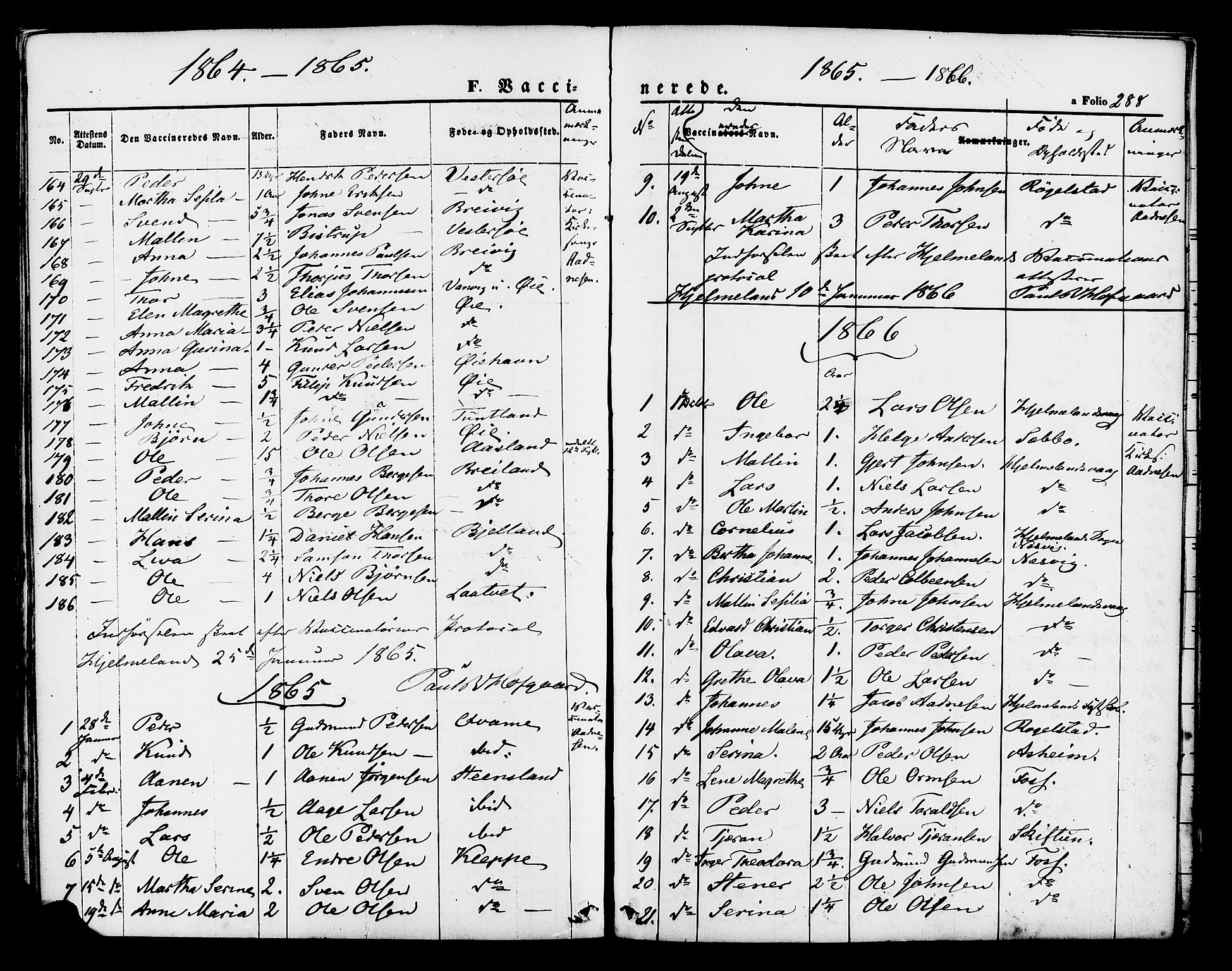 Hjelmeland sokneprestkontor, SAST/A-101843/01/IV/L0011: Parish register (official) no. A 11, 1861-1878, p. 288