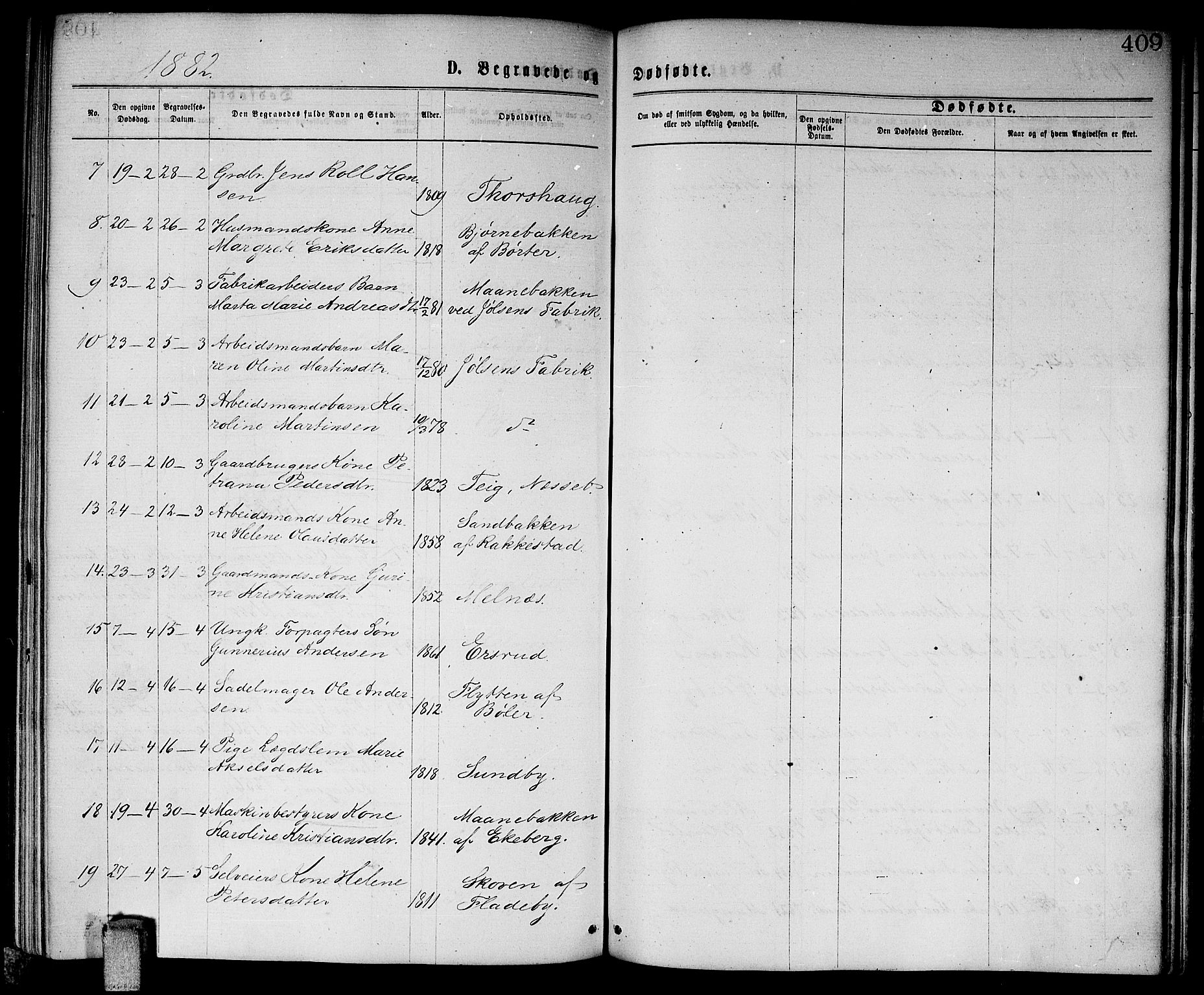 Enebakk prestekontor Kirkebøker, AV/SAO-A-10171c/G/Ga/L0005: Parish register (copy) no. I 5, 1867-1888, p. 409
