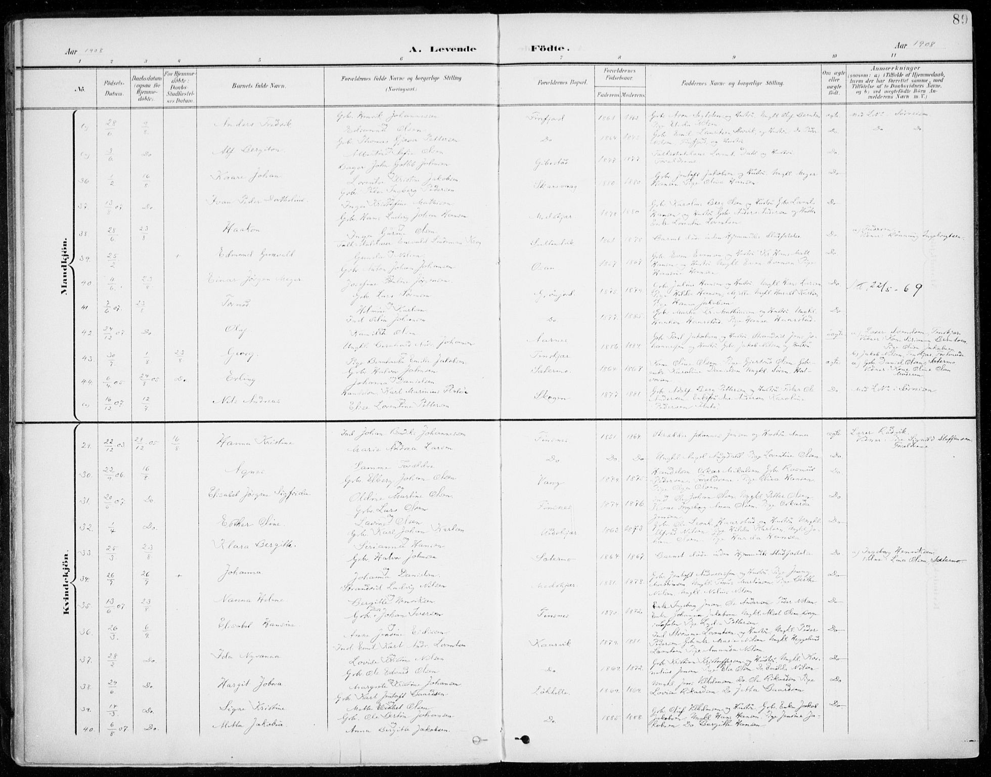 Lenvik sokneprestembete, SATØ/S-1310/H/Ha/Haa/L0014kirke: Parish register (official) no. 14, 1899-1909, p. 89